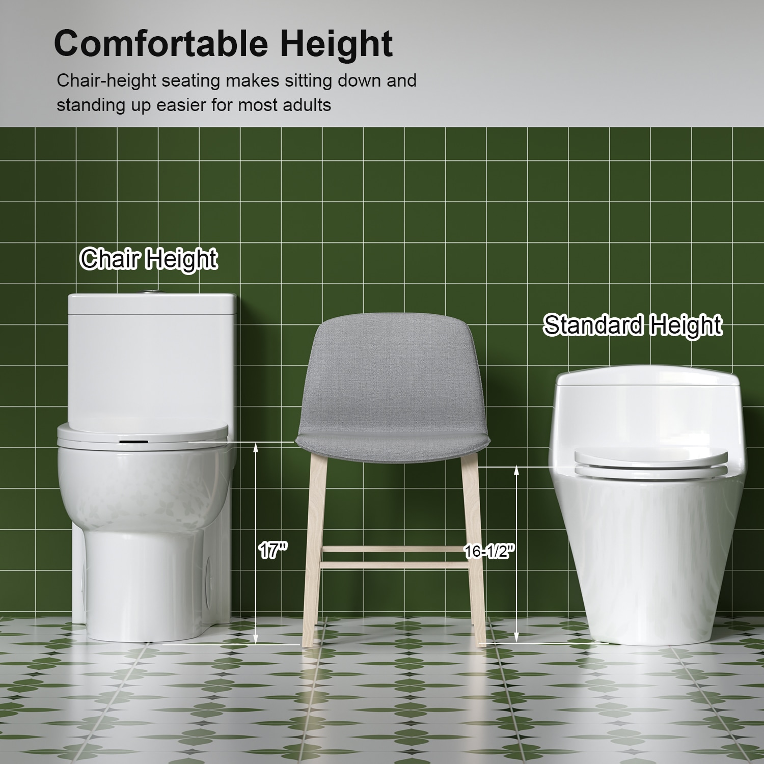 WELLFOR GTLGW-003 toilets - View #5