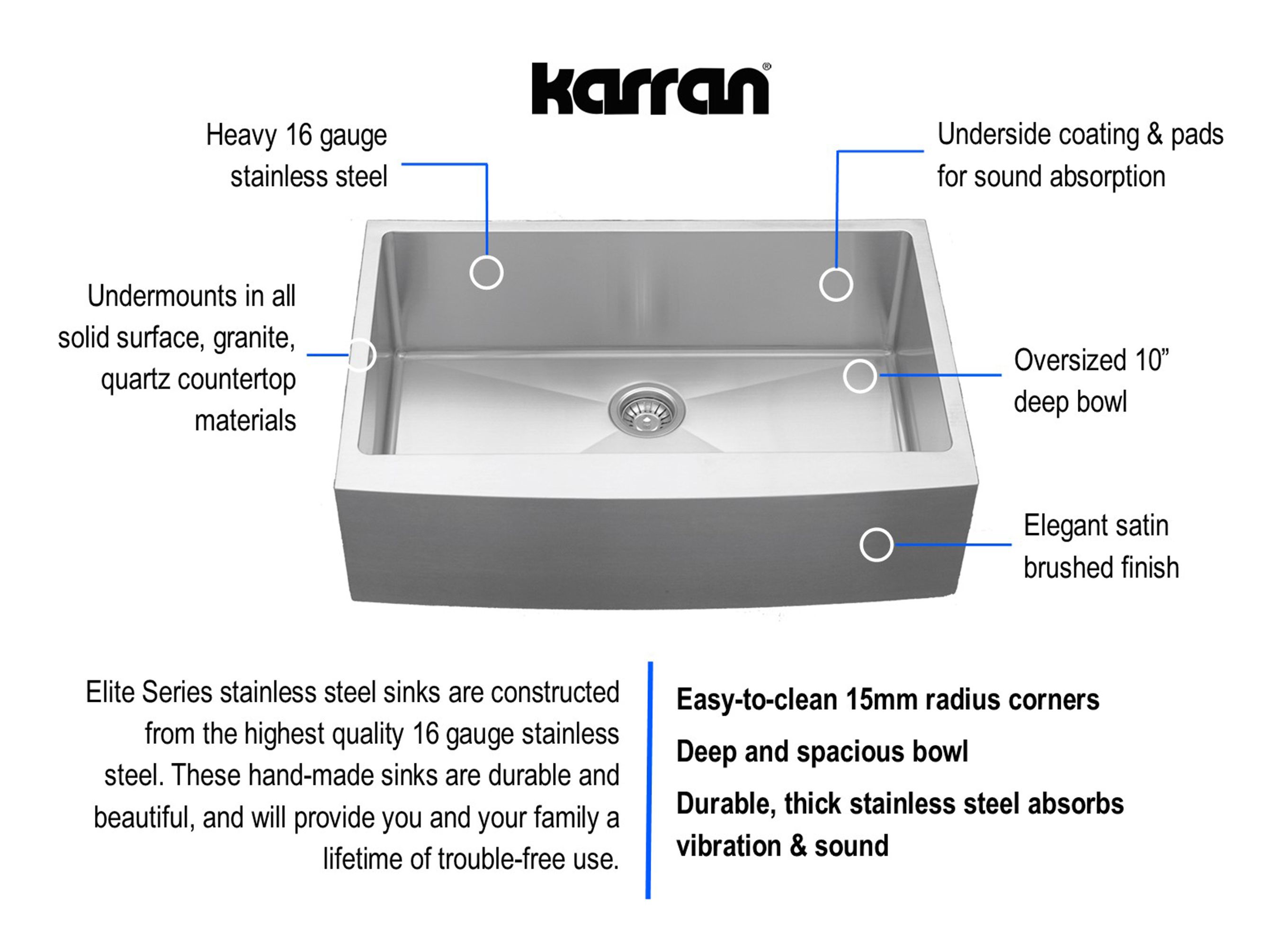 Stainless Steel 30'' Farmhouse Single Bowl Kitchen Sink