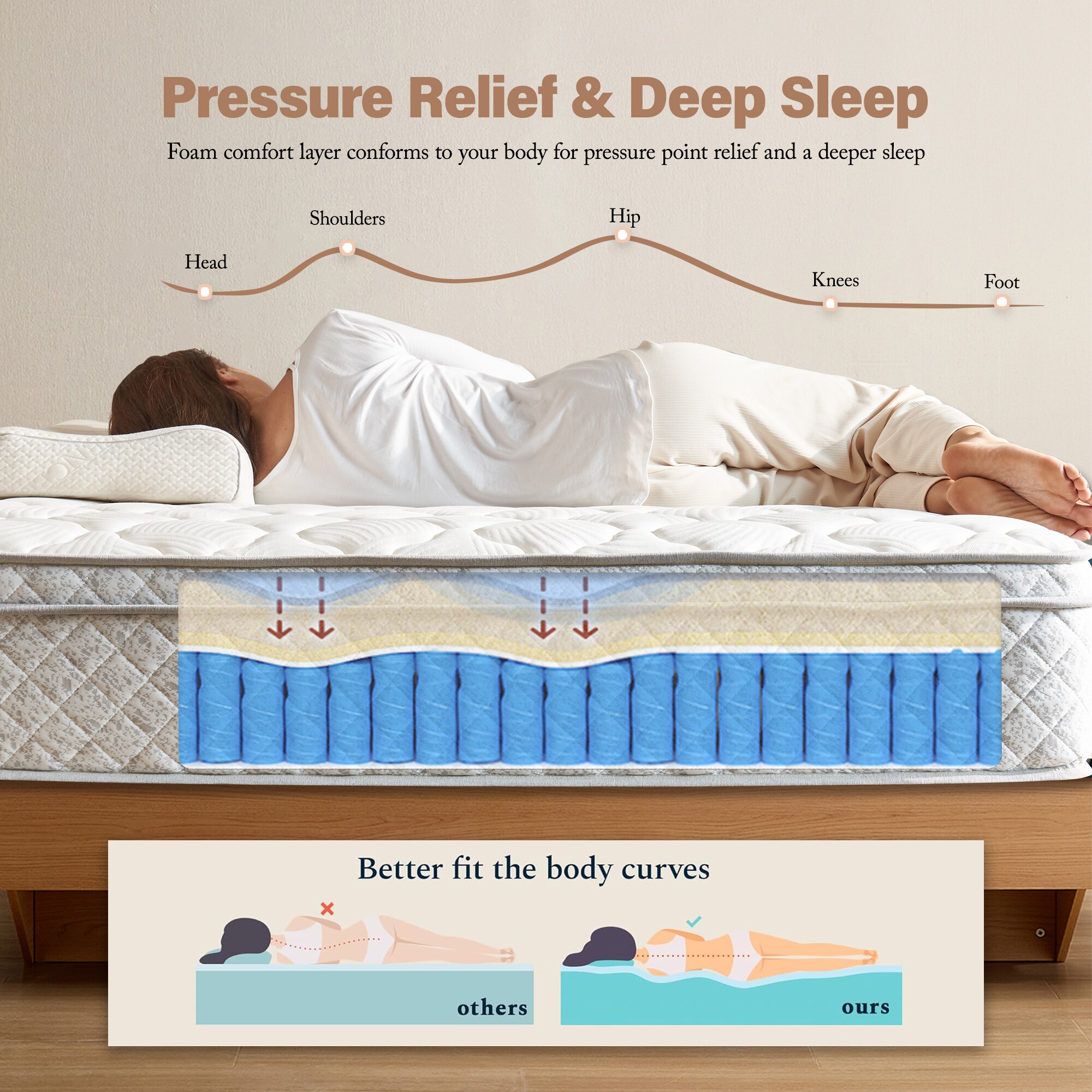 Clihome CL-AM3824Q Mattresses-Boxsprings - View #5