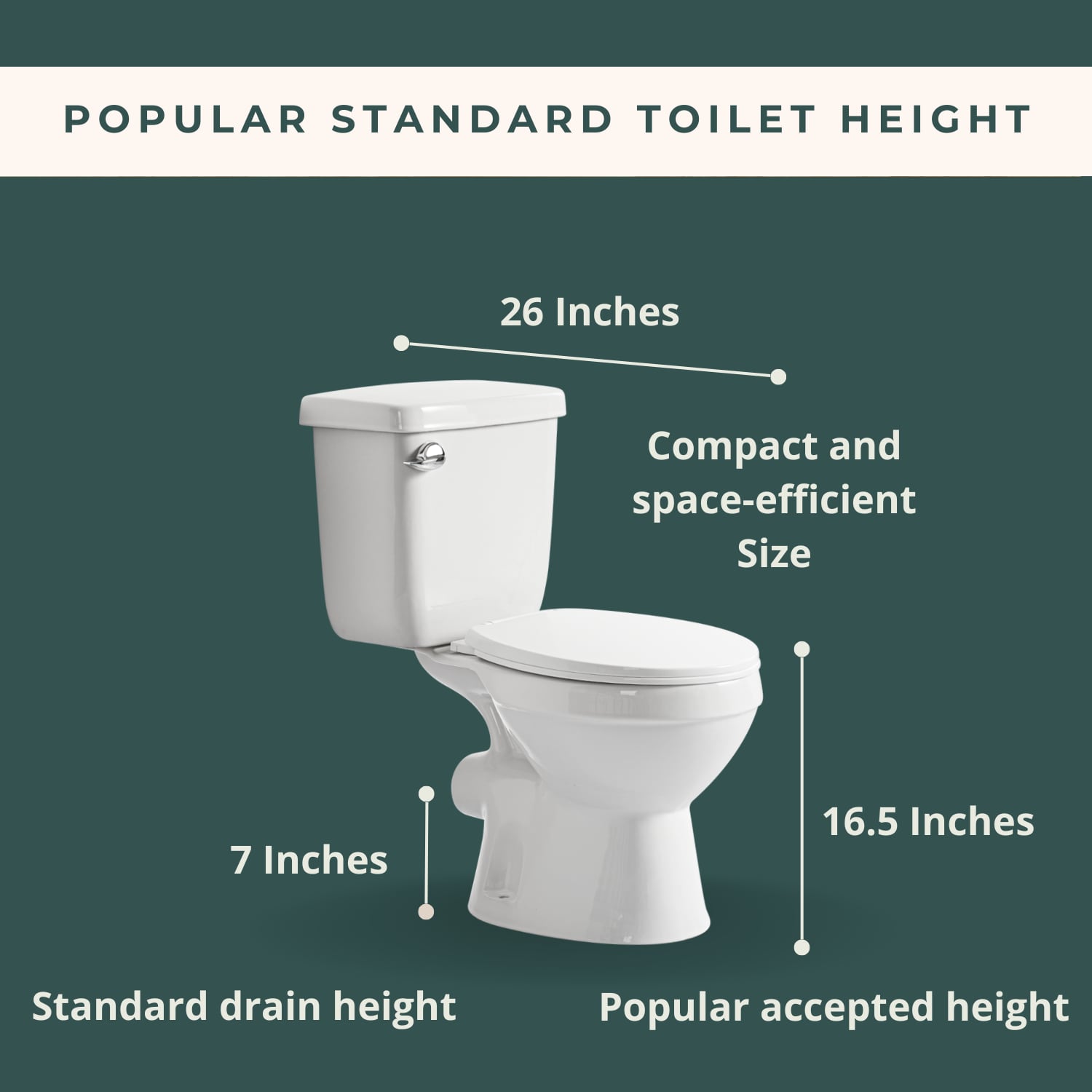 Maceratingflo LSMT000T01 toilets - View #2
