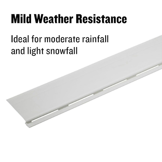 3 ft. White Solid Gutter Cover 3 ft. White Solid Gutter Cover