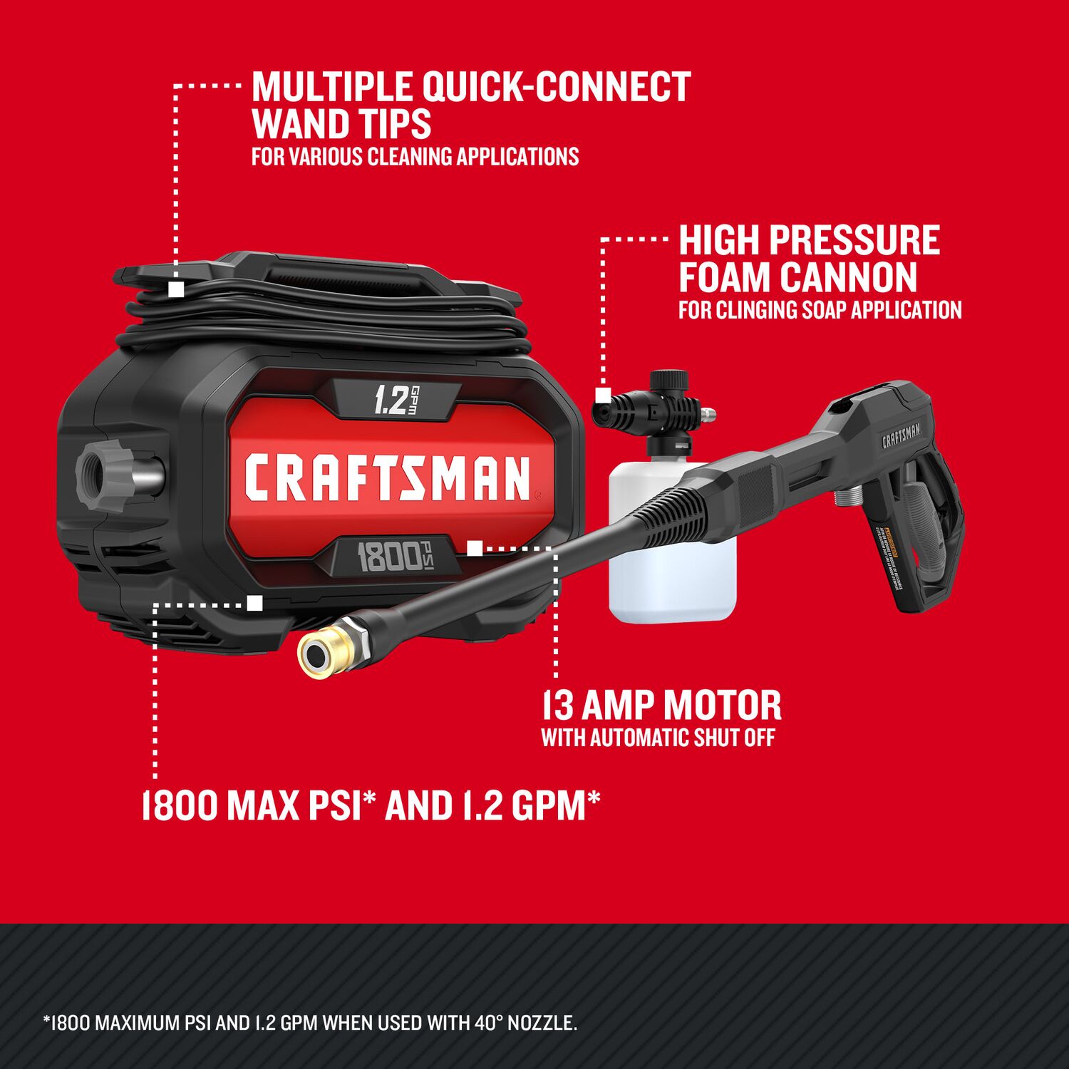 CRAFTSMAN 1800 PSI 1.2-Gallons Cold Water Electric Pressure Washer