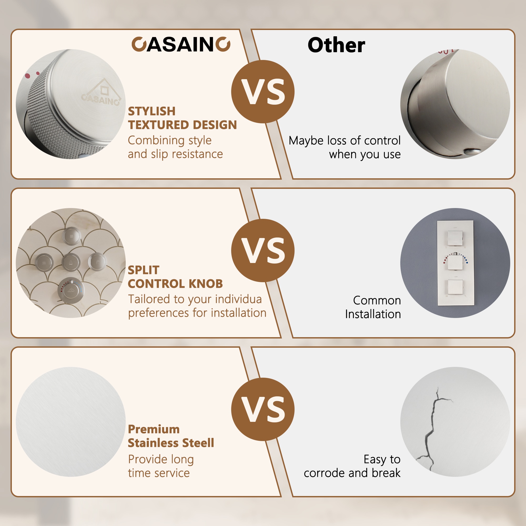 CASAINC KCHS0005-12BN Showerhead-Bar-Panels - View #11