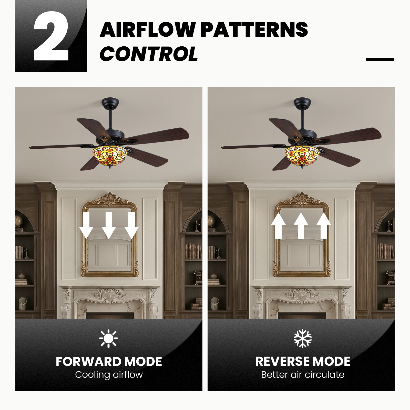 Liwidu LOWS1307-01 Ceiling-Fans - View #5