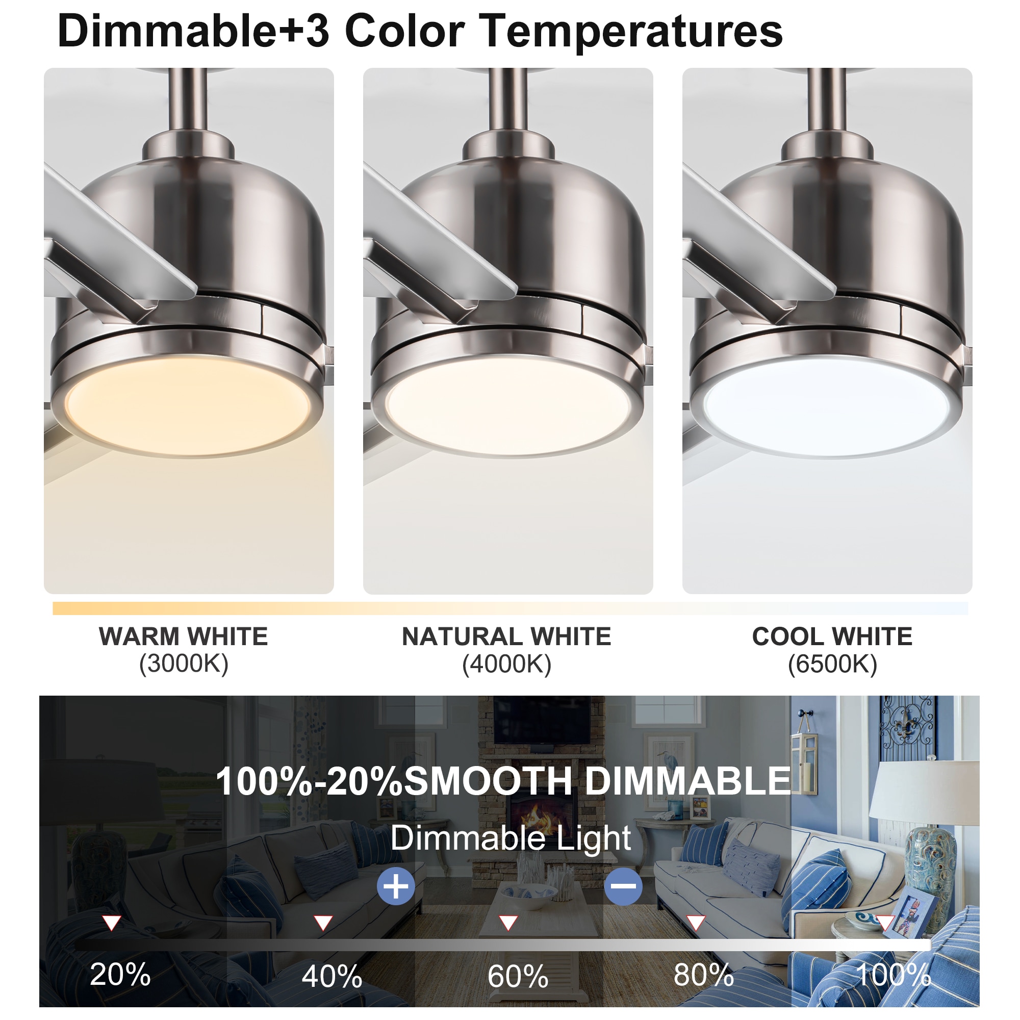 YUHAO LSDY1235SN48 Ceiling-Fans - View #13