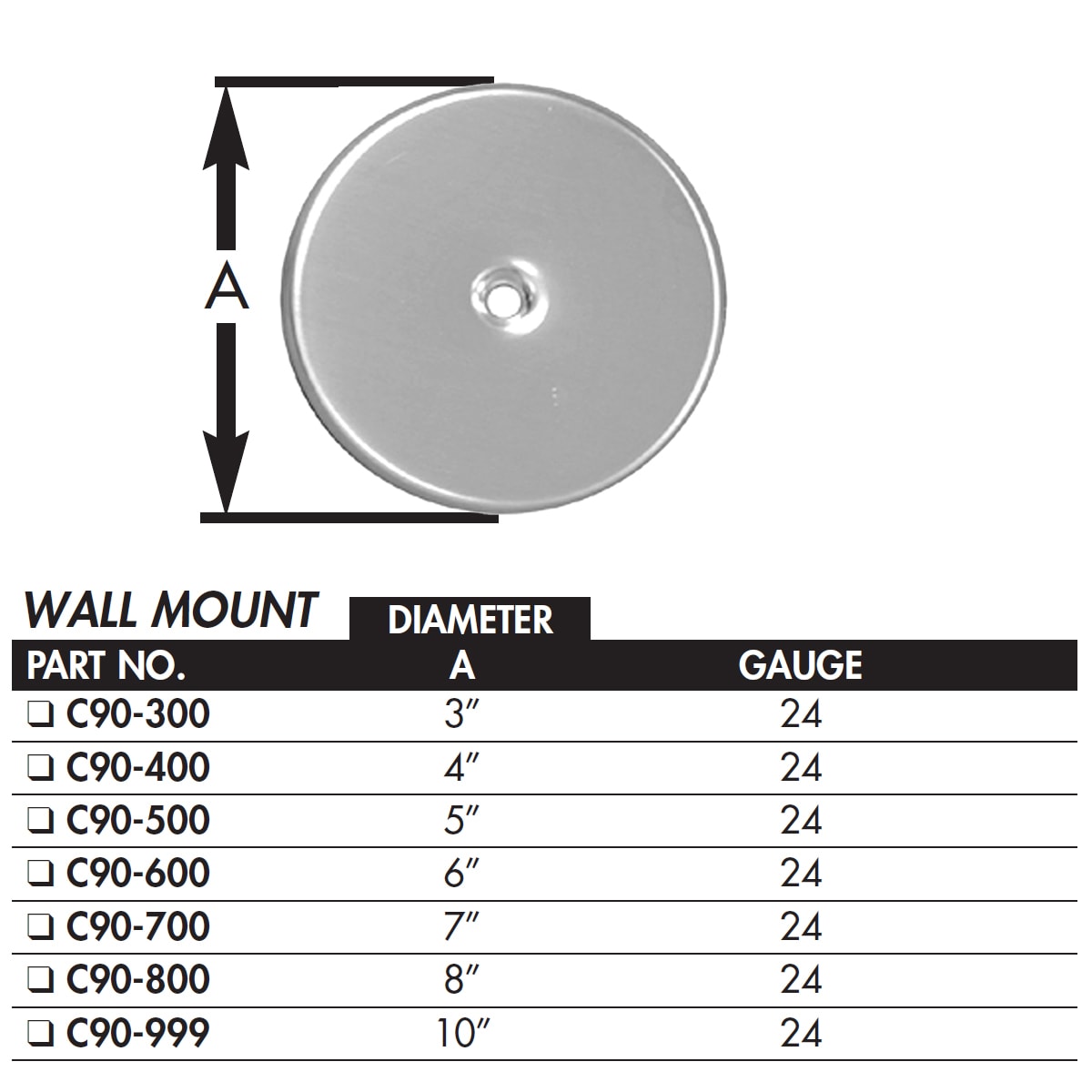 Jones Stephens C90800 Drains-Flanges - View #6