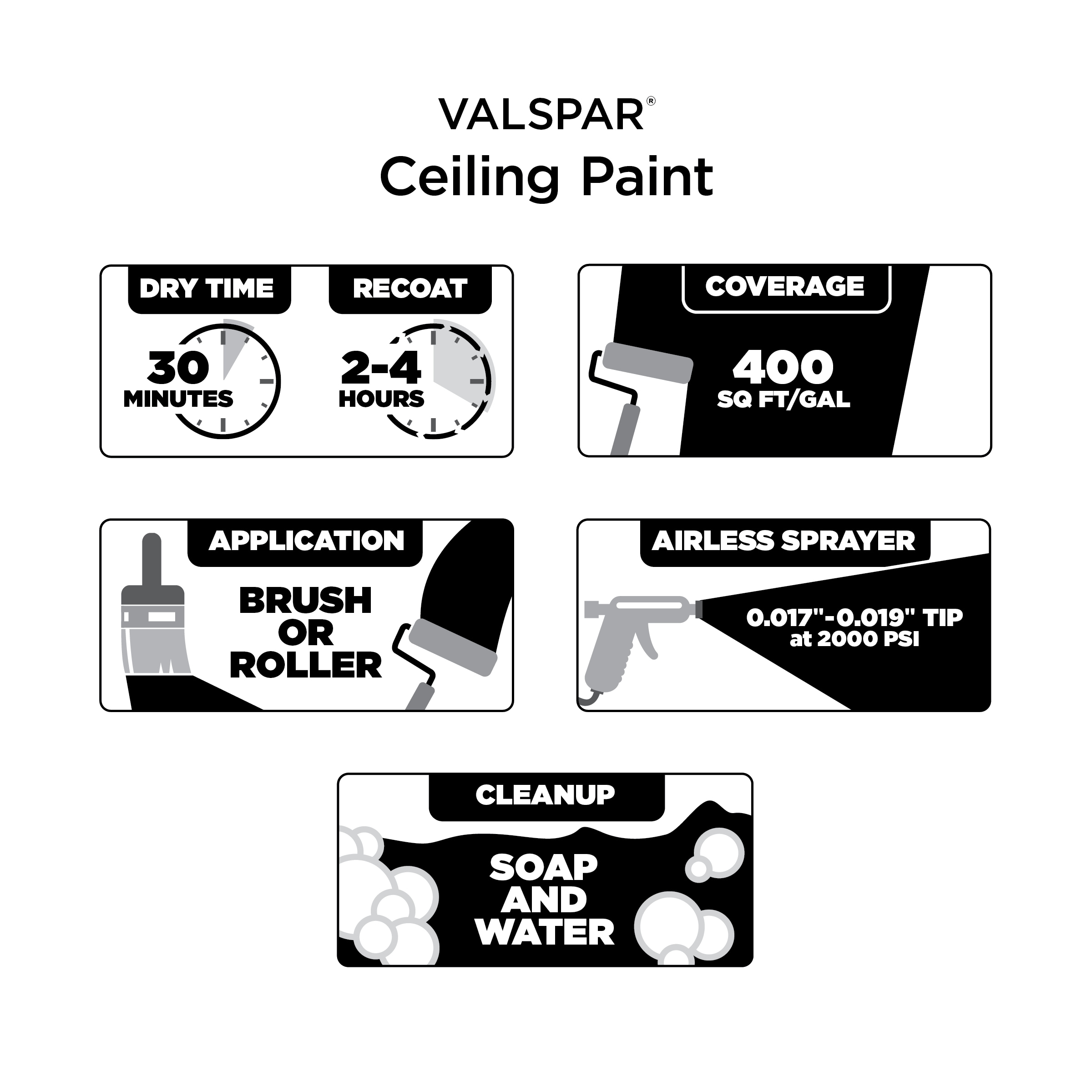 Valspar CP0060007-17 Ceiling-Paint - View #4
