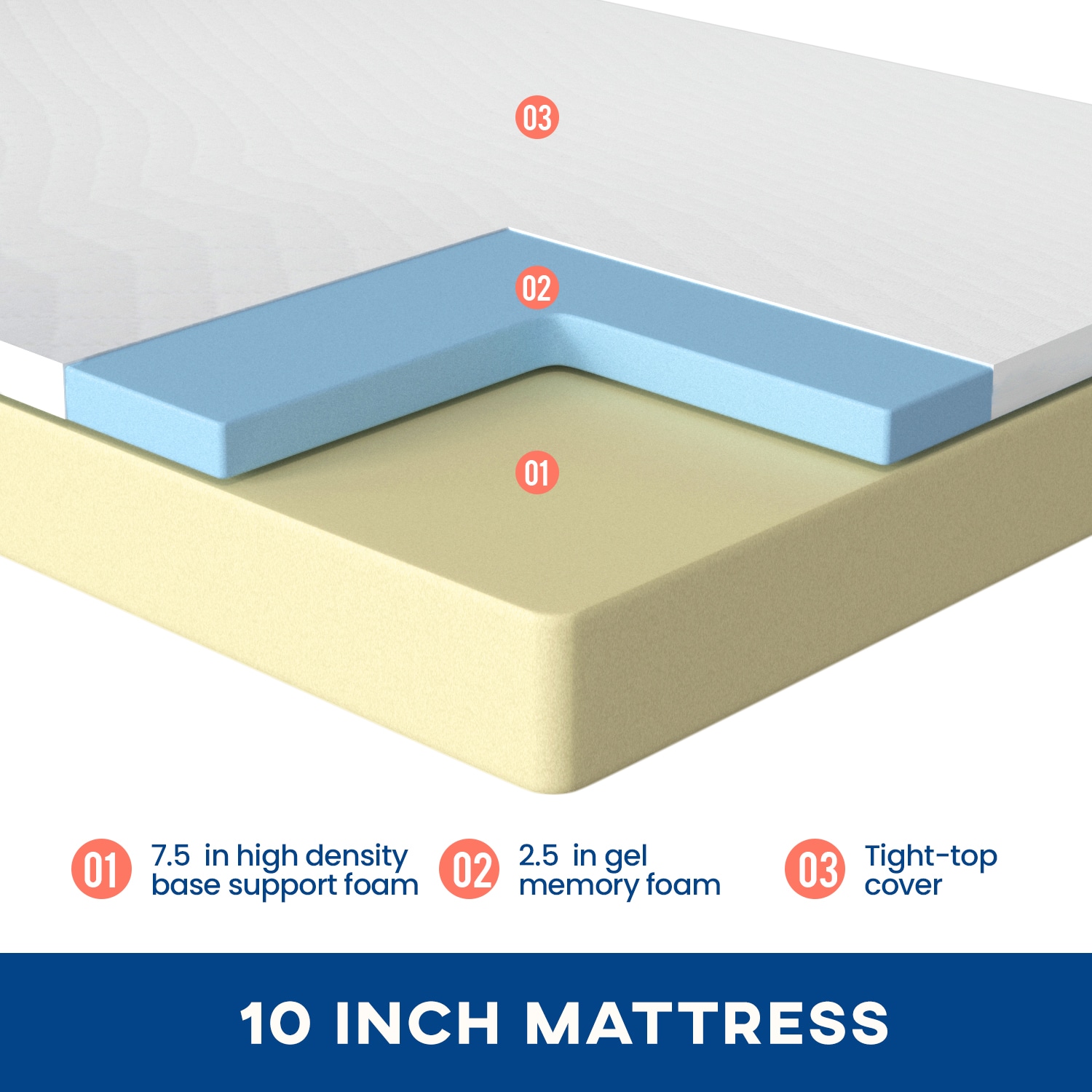 FDW MEM-10Q303-WHITE Mattresses-Boxsprings - View #3