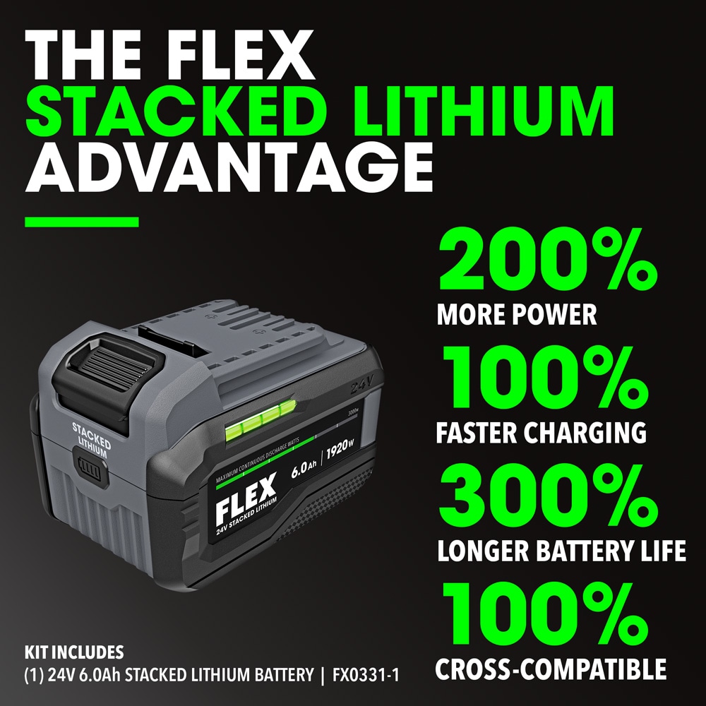 FLEX FX1472-1H Cordless-Impact-Wrenches - View #2