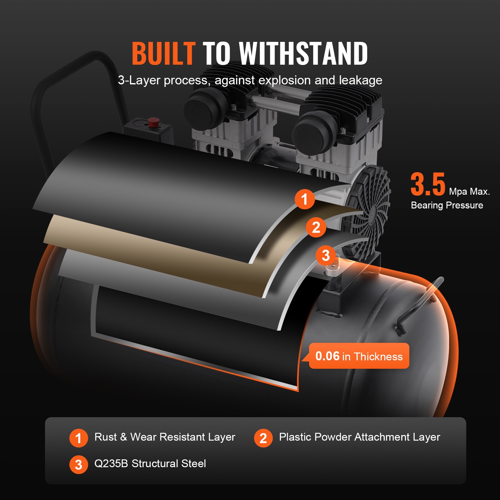 VEVOR SCWYWSKYJ60L05894V1 Air-Compressors - View #5