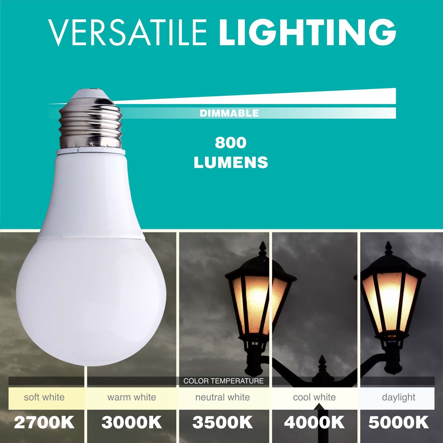 Simply Conserve L09A1940KENCL-12PK Led-Lights - View #4
