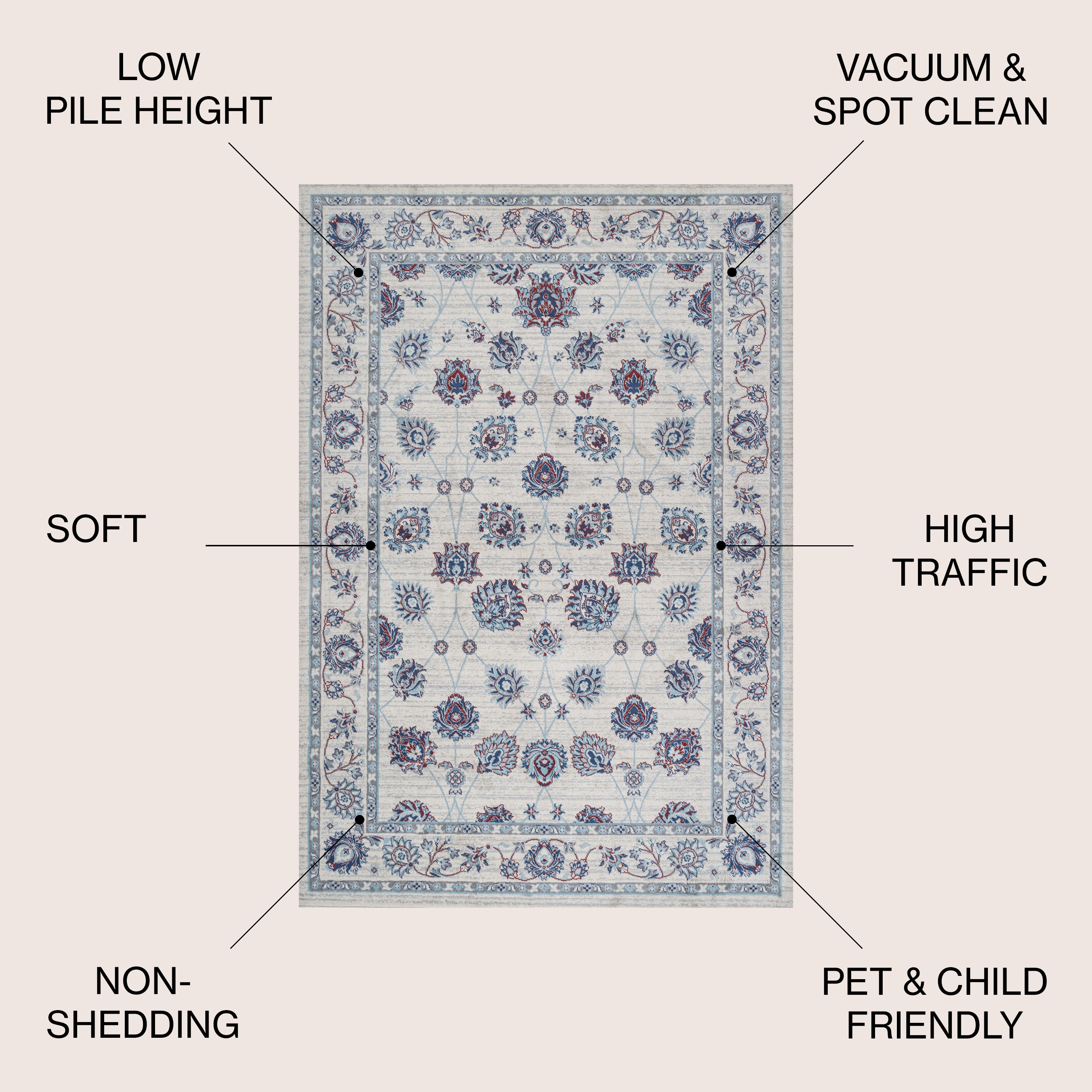 JONATHAN  Y MDP101D-5 rugs - View #3