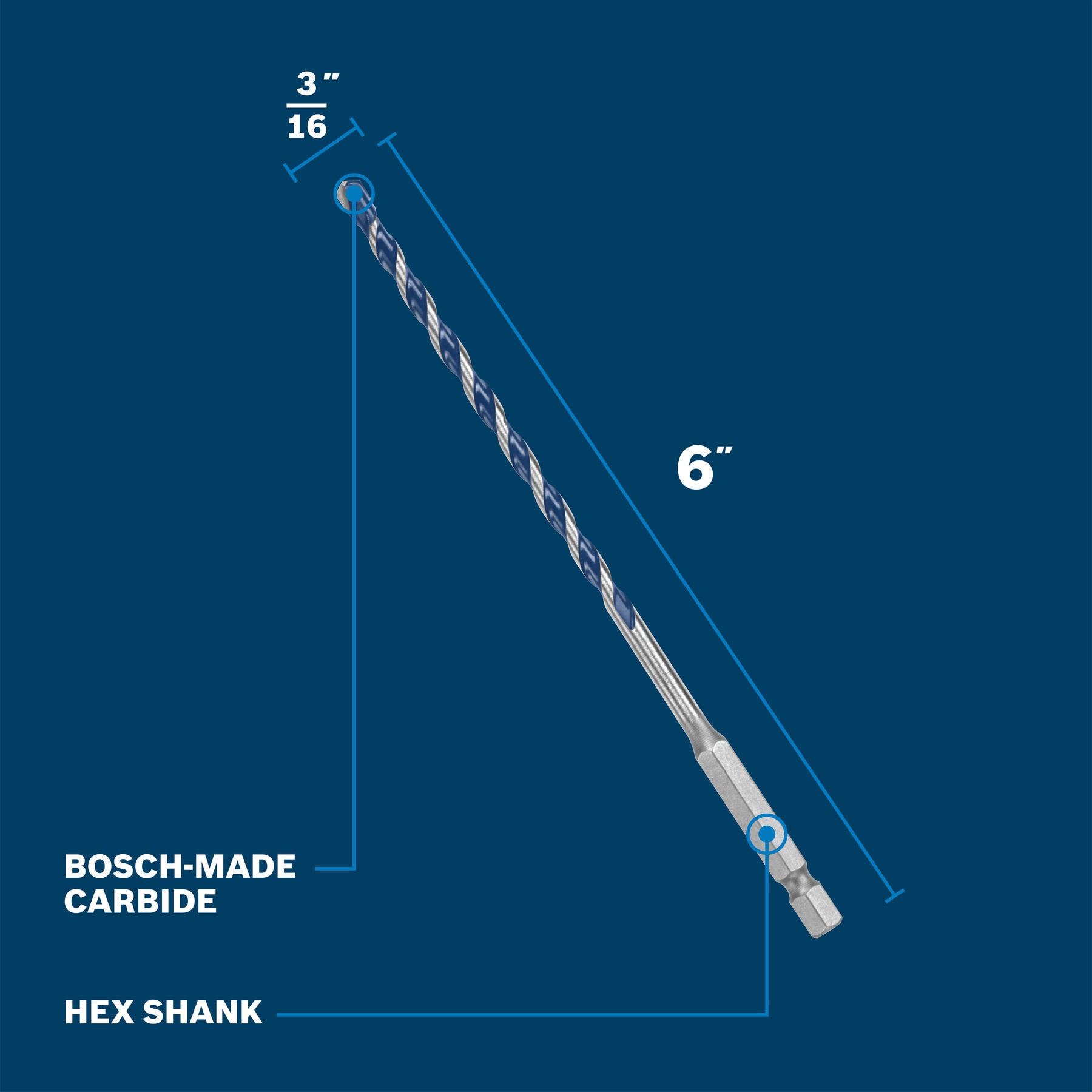 Bosch BXH04 Cement-Masonry-Drill-Bits - View #2