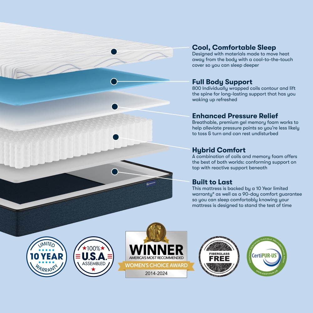 Serta 500770458-1060 Mattresses-Boxsprings - View #2