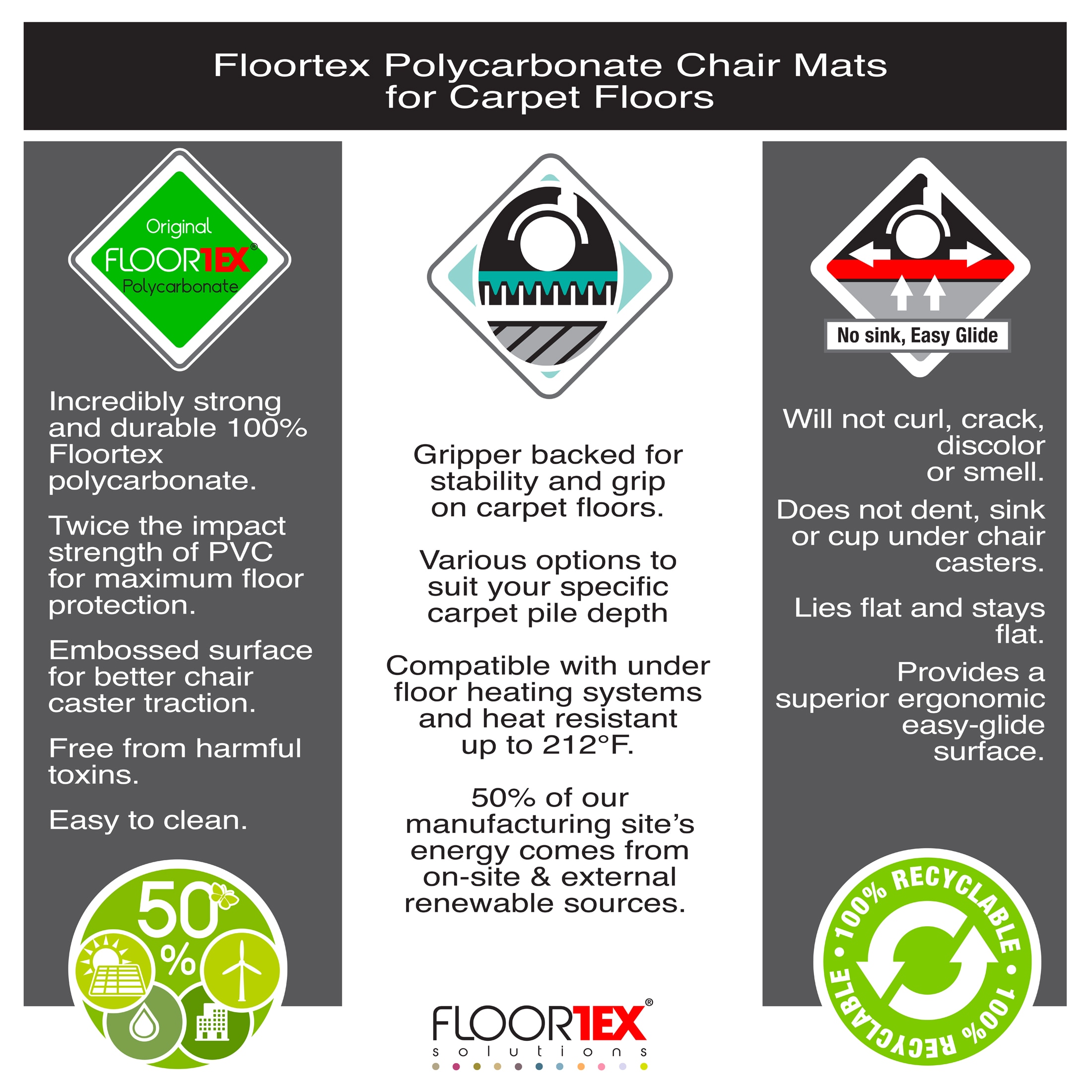 Floortex FC119020ER Mats-Cat - View #12