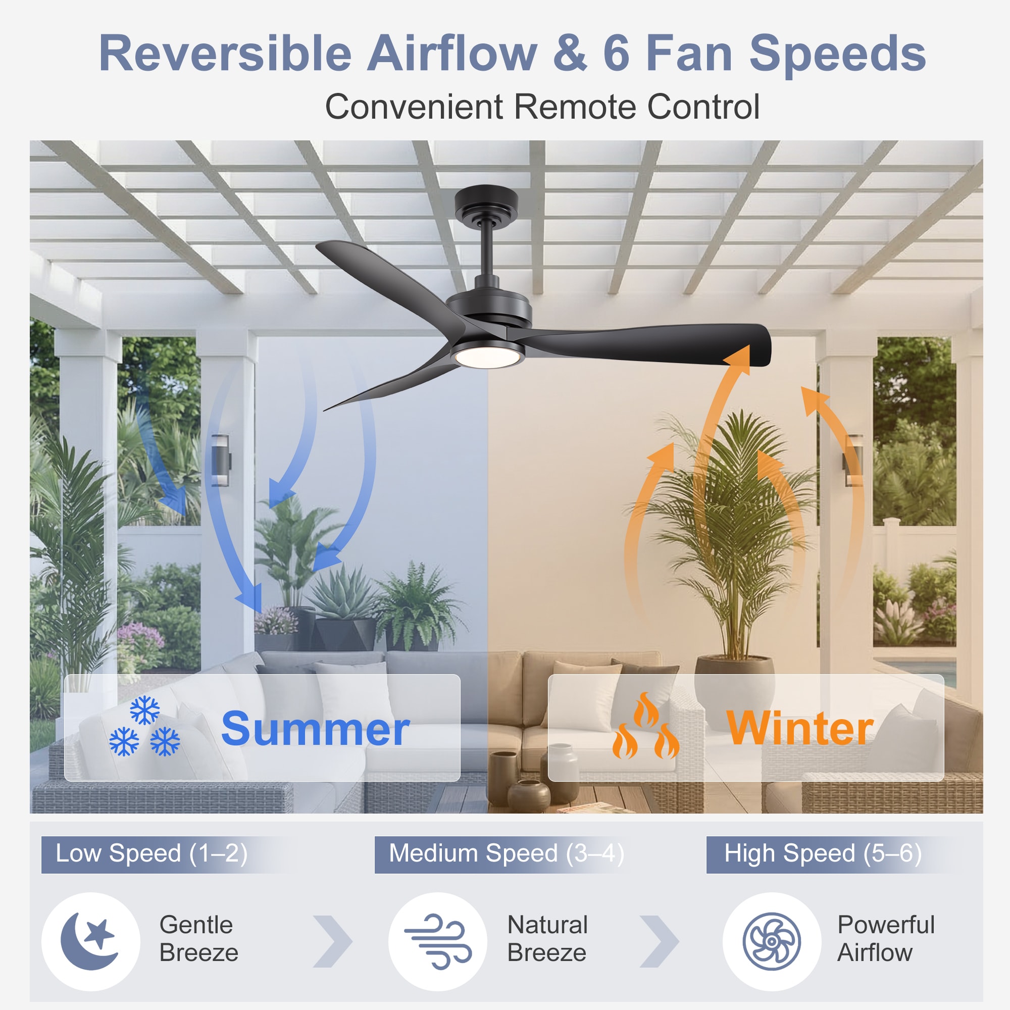 Breezary 29013-BK Ceiling-Fans - View #5