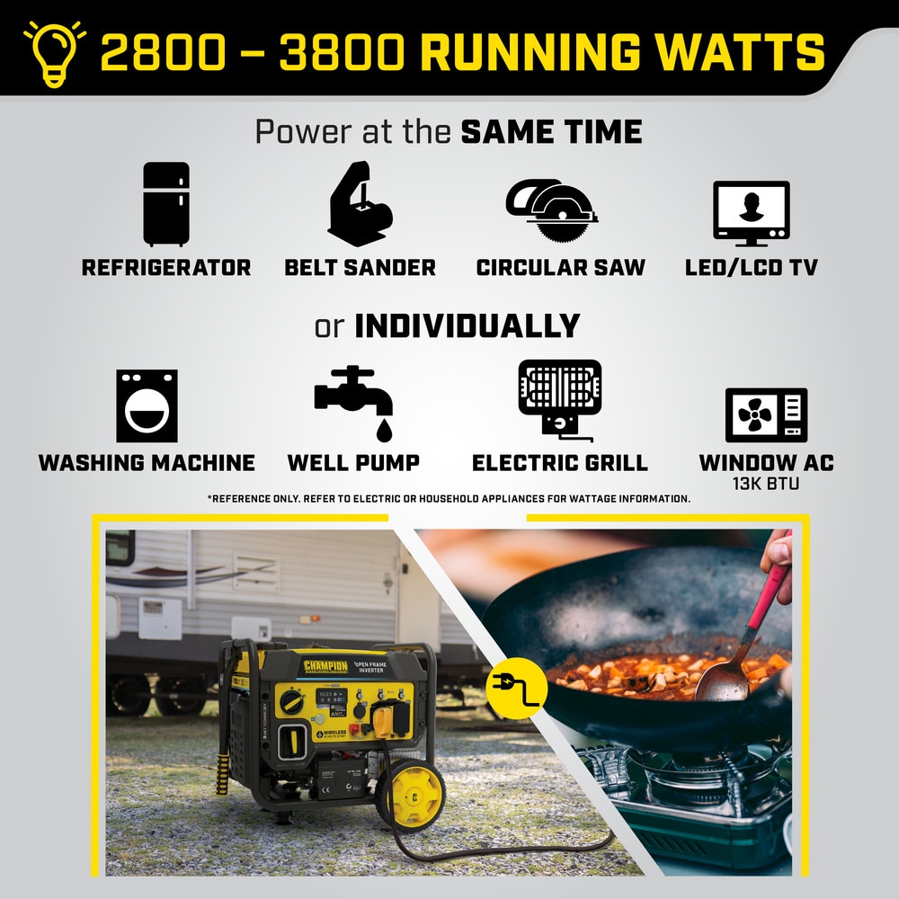 Champion Power Equipment 201054 Inverter-Generators - View #11