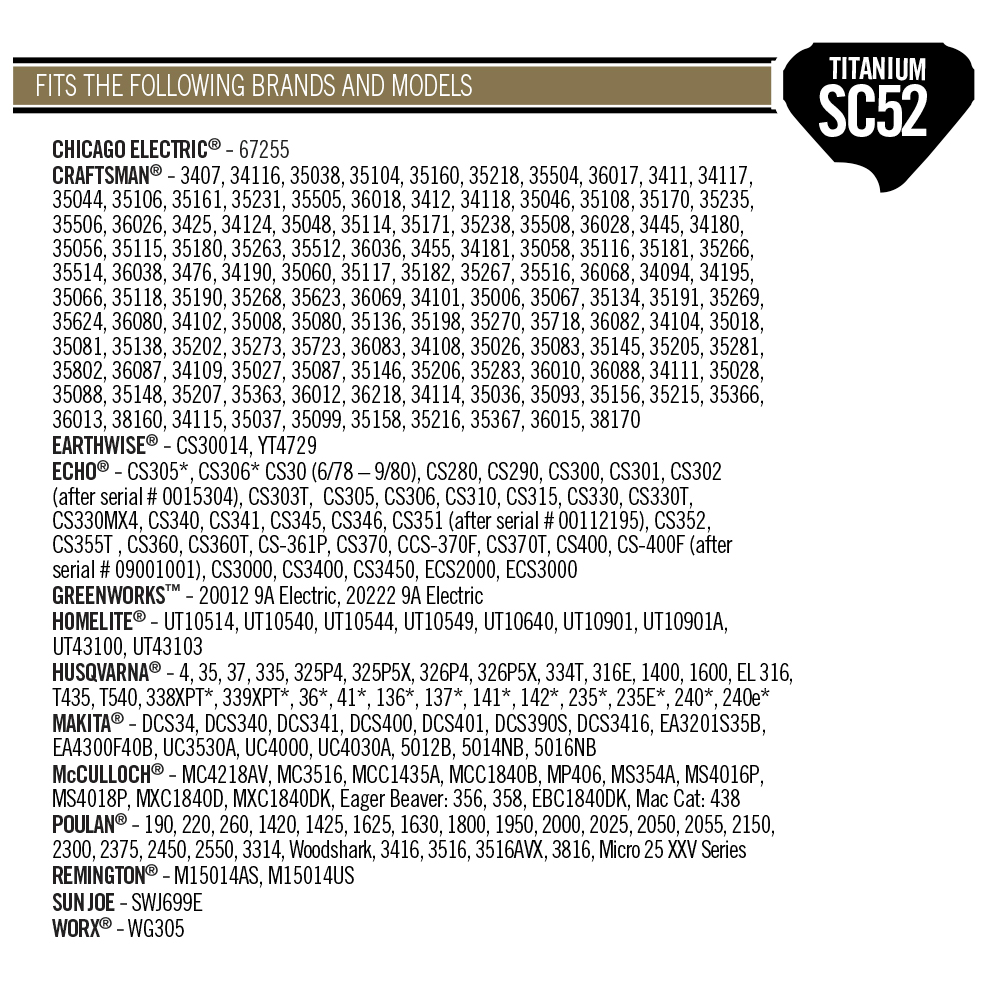 TriLink T65052TK Chain-Saw-Chains - View #3