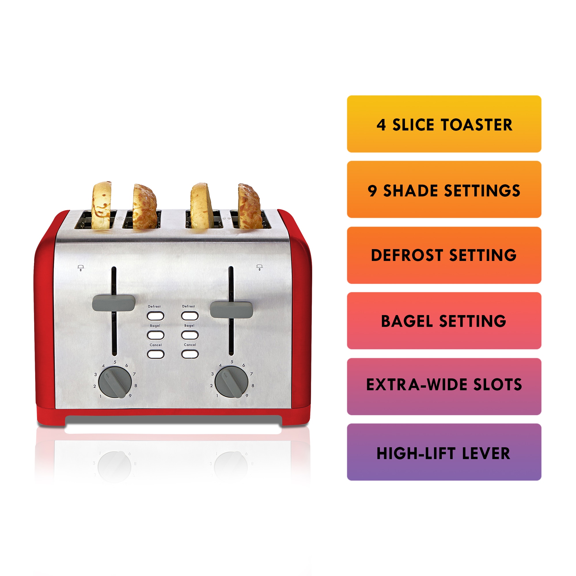 Oster Extra Wide 4 Slice Toaster with 7 Heat Settings, Red 