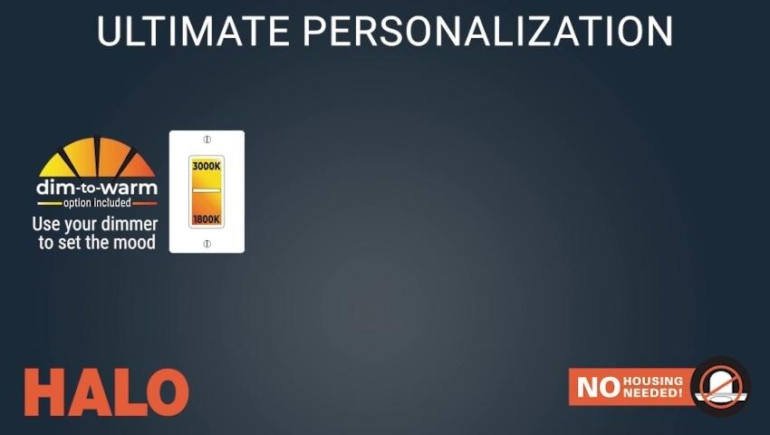 A thumbnail for the video
