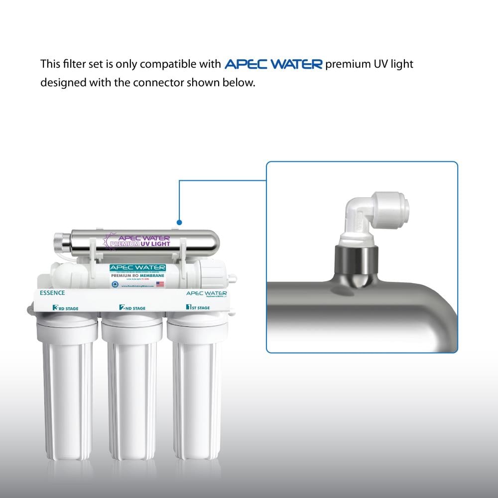 APEC Water FI-SET-ESUV-SSV2 Replacement-Water-Filters-Cartridges - View #2