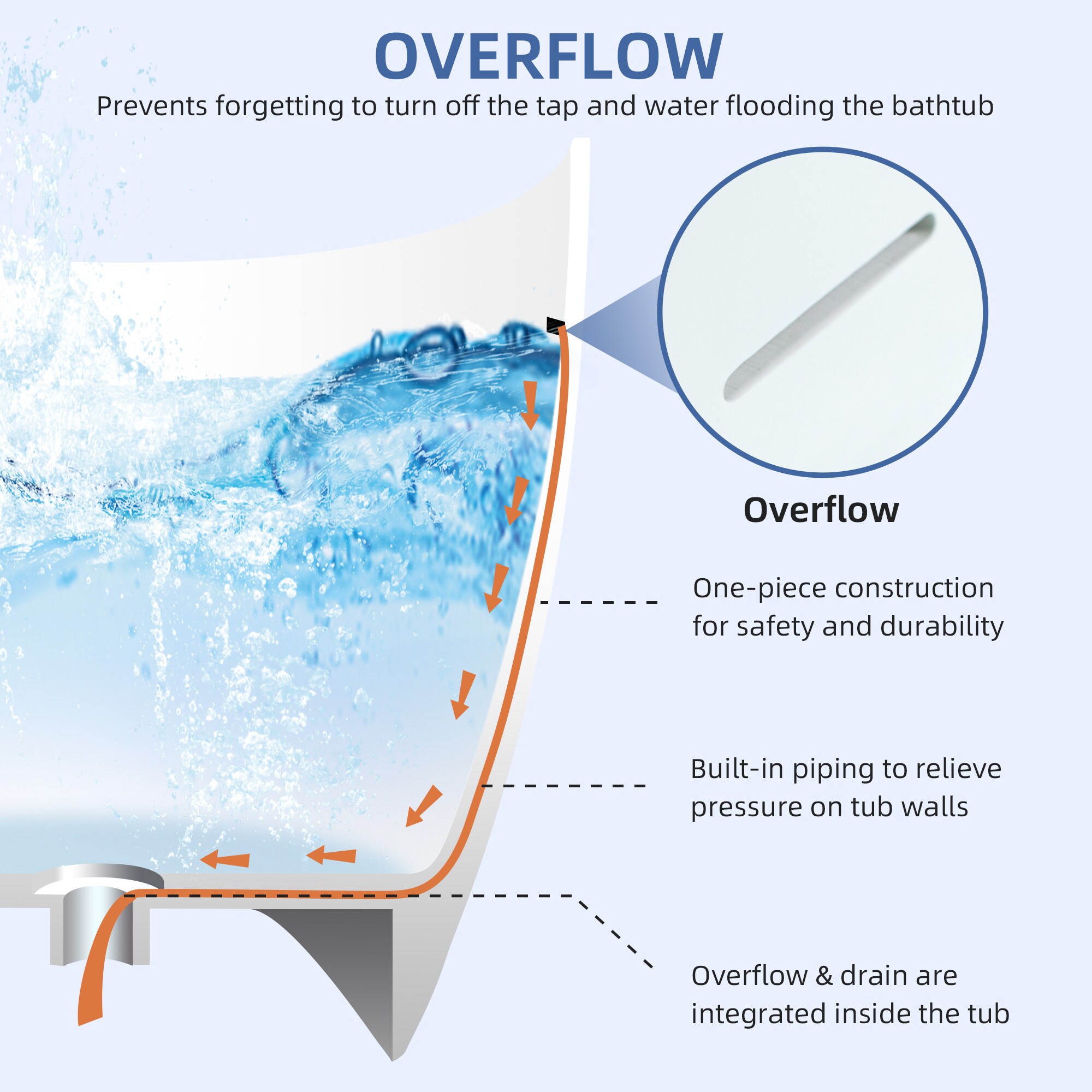 Woodbridge LB221 bathtubs - View #14