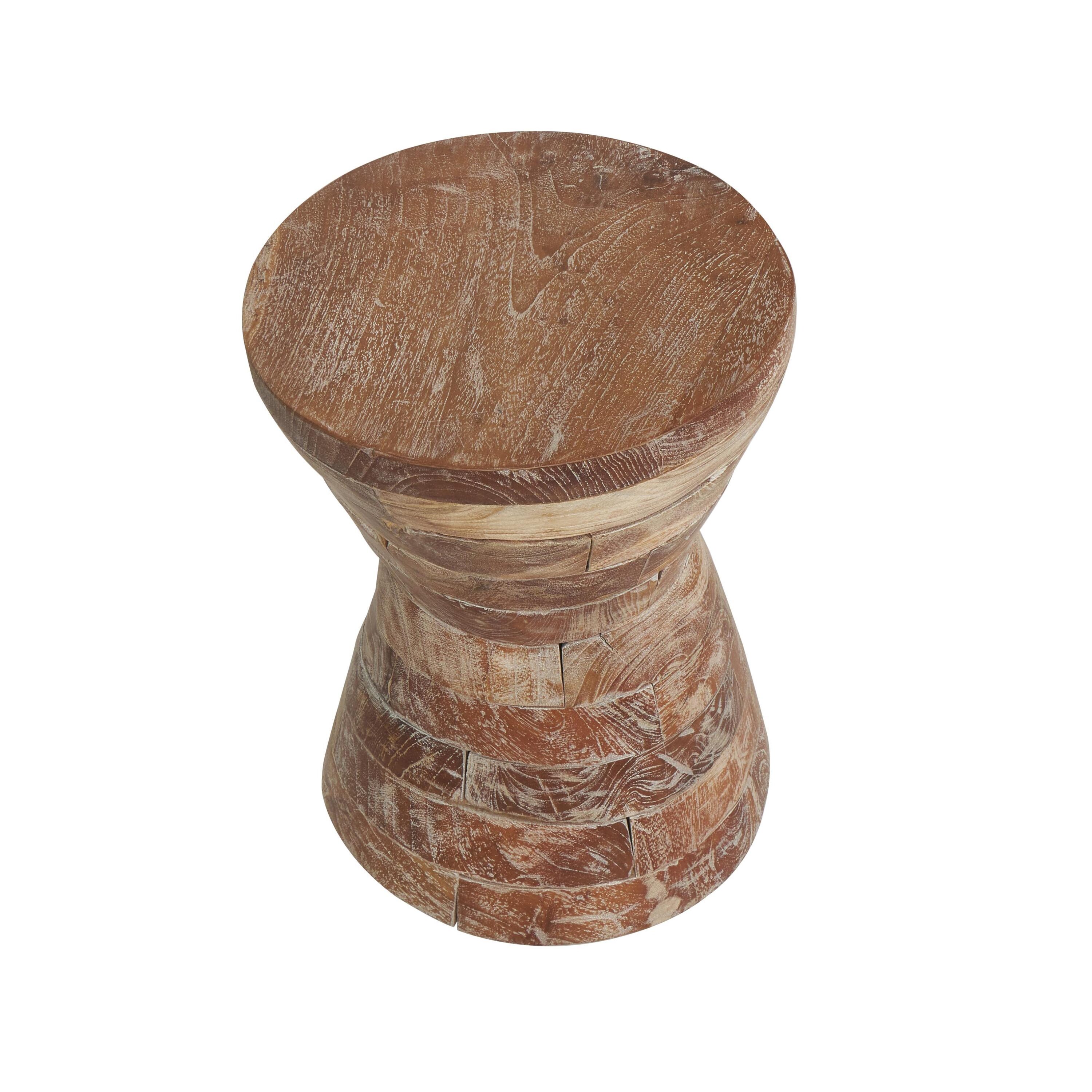 Grayson Lane 821754 End-Tables - View #8