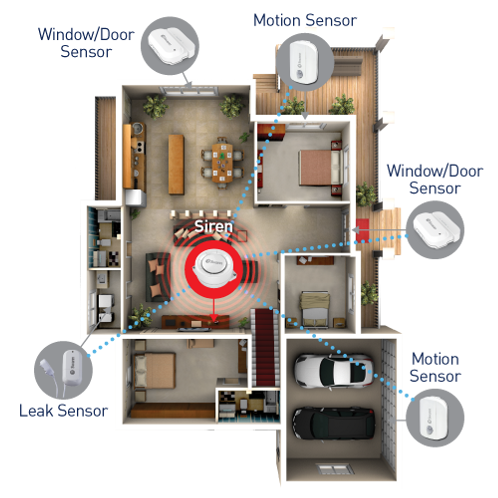 Swann SWIFI-MOTION-GL Security-Motion-Detector - View #3