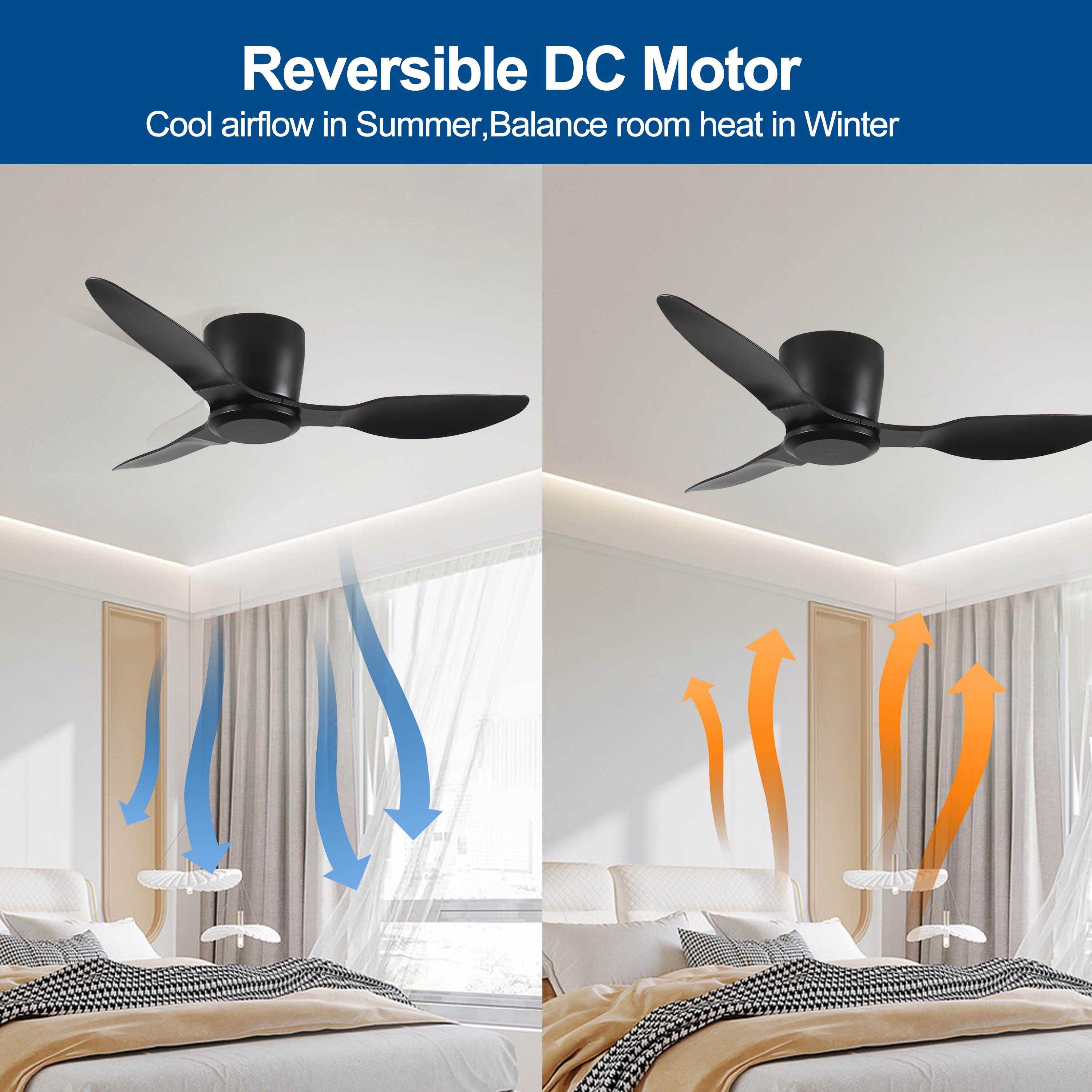 Bayfeve BFHC-94033-CF Ceiling-Fans - View #3