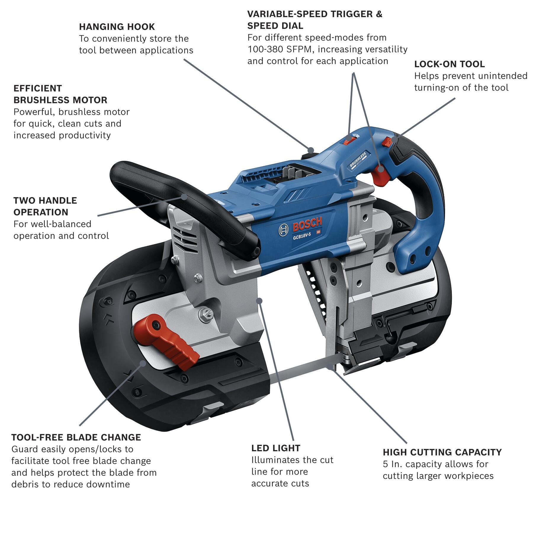 Bosch 4.8-in Portable Band Saw (Bare Tool) GCB18V-5N Sansujyuku sansujyuku.com