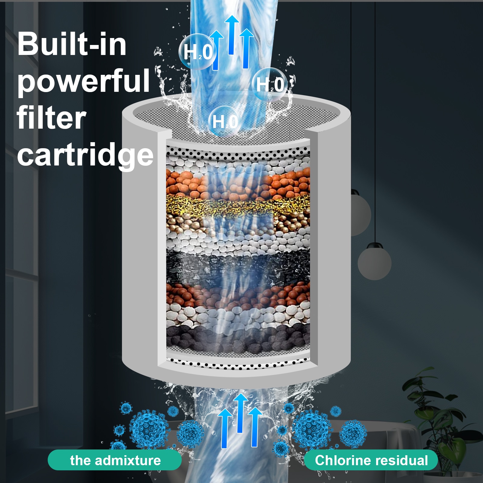 Zalerock L2GLX25 Fixed-Showerhead - View #5