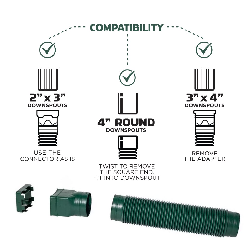 Spectra GRNDSPTW Downspout-Components - View #5