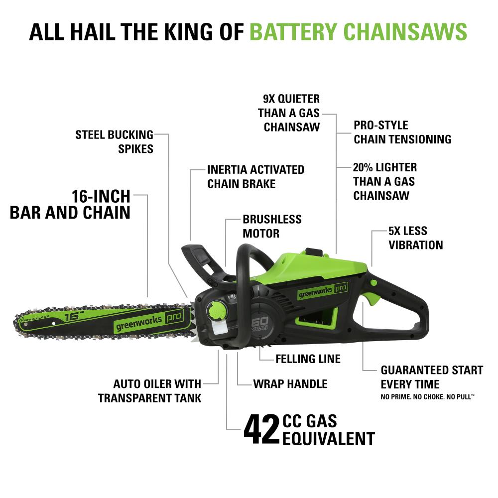 Greenworks PRO 16 in. 60-volt Battery Cordless Chainsaw (Tool-Only