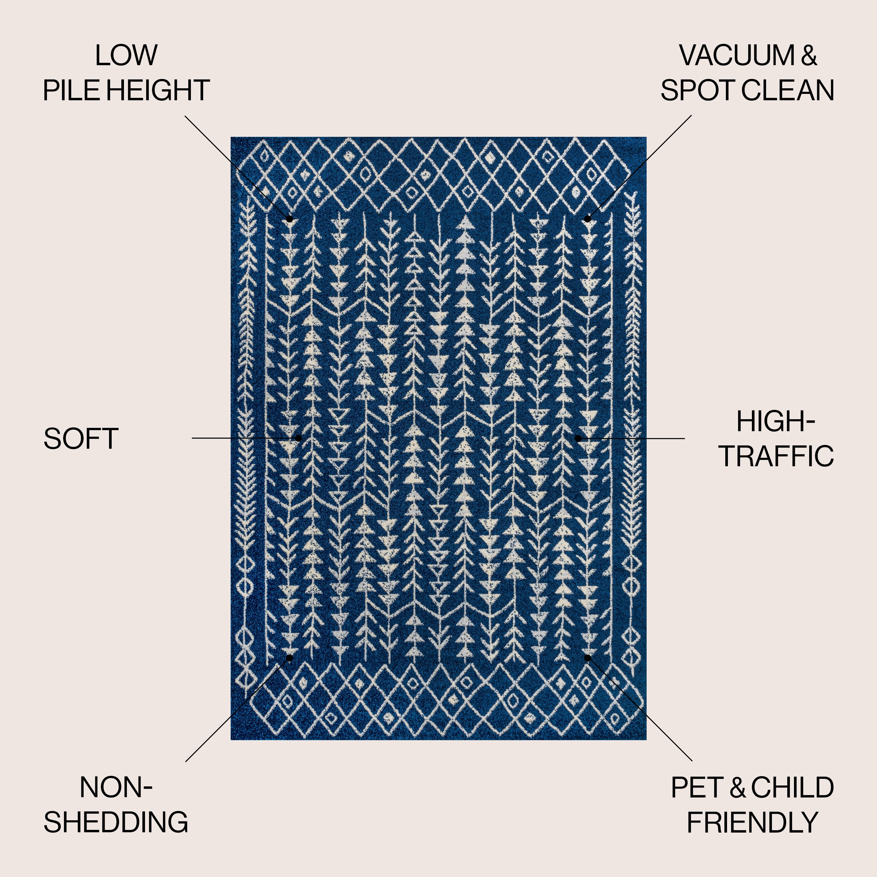 JONATHAN  Y MOH210D-8 rugs - View #3