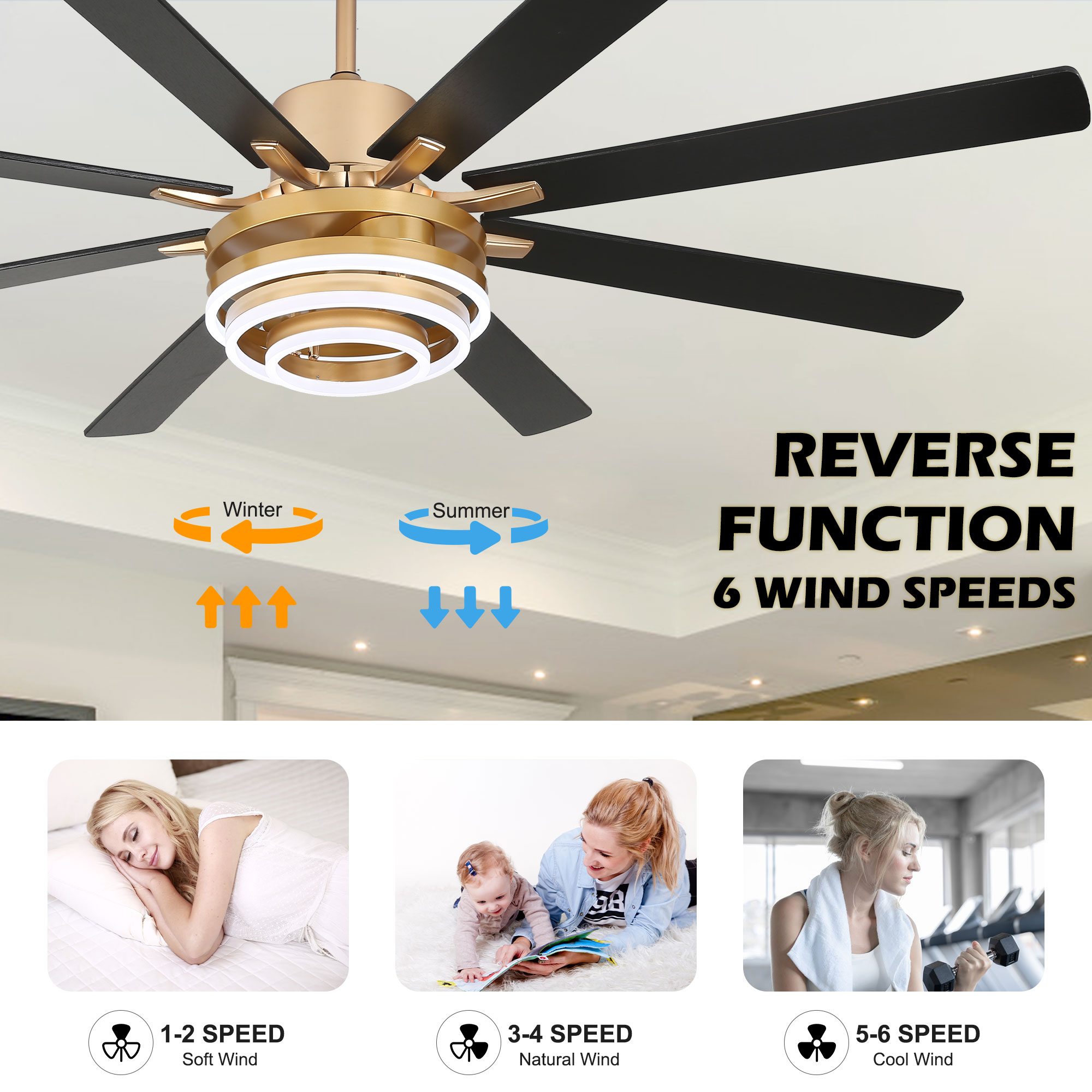 Oaks Decor DC7205OKEL-G Ceiling-Fans - View #15