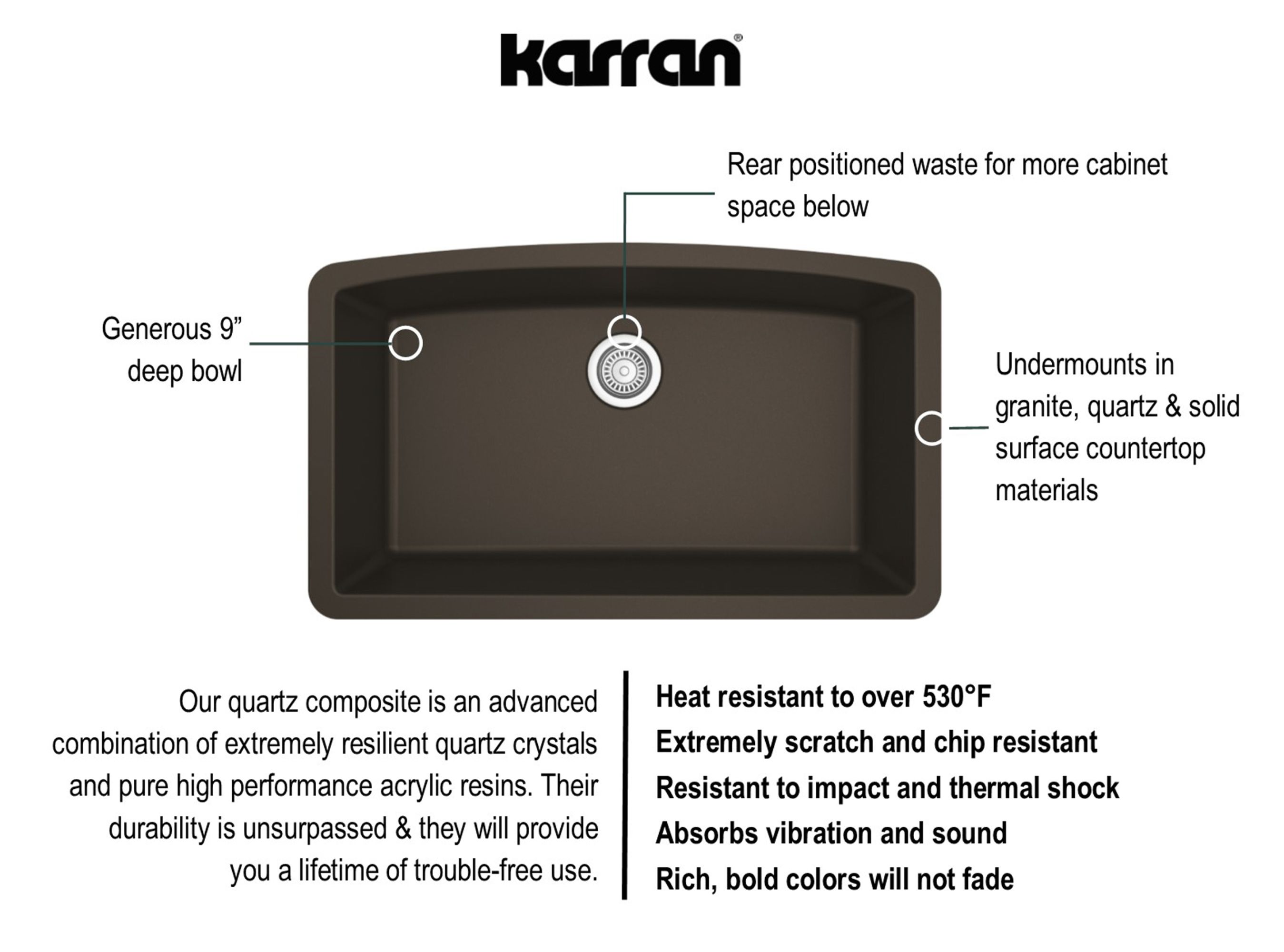 Karran QU-712-BR-PK1 Kitchen-Sinks - View #6