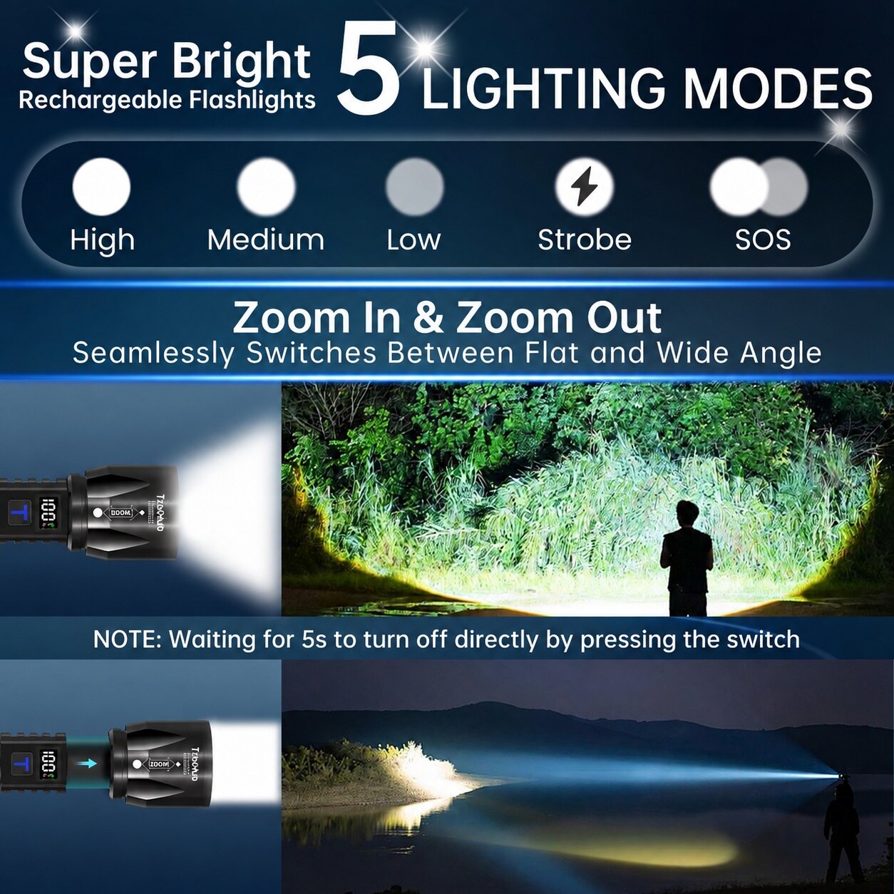 Vrbgify LVG0810V075 flashlights - View #3