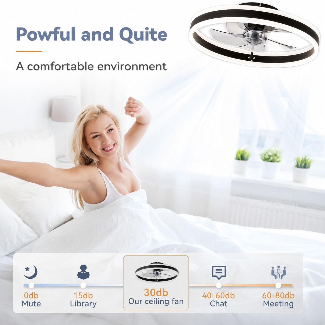 Anqtovp LAN0817N383 Ceiling-Fans - View #4