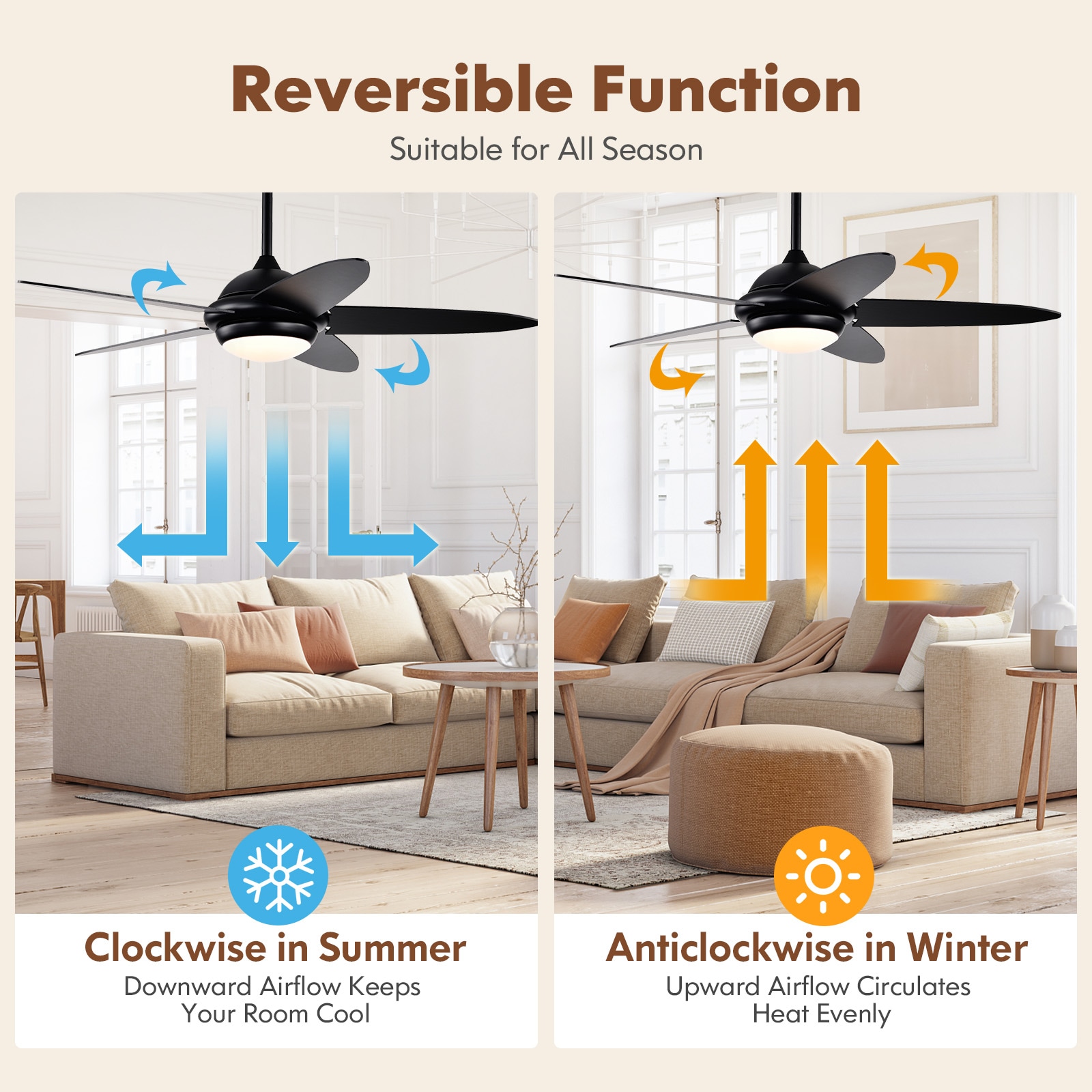 Volenca VOL-WJKH1A Ceiling-Fans - View #4