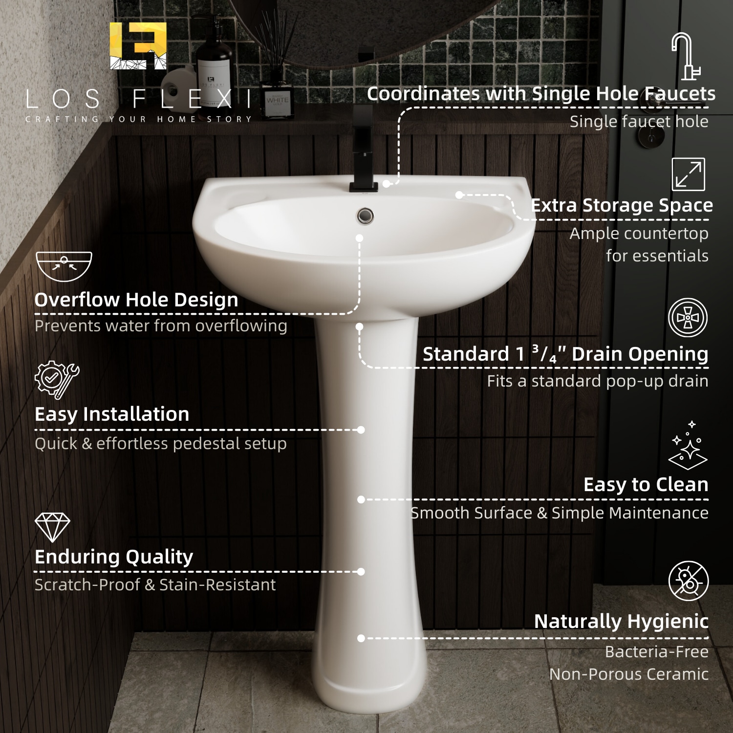 Los Flexi LSLFBPS-SC2017-1 Complete-Pedestal-Lavatories - View #2