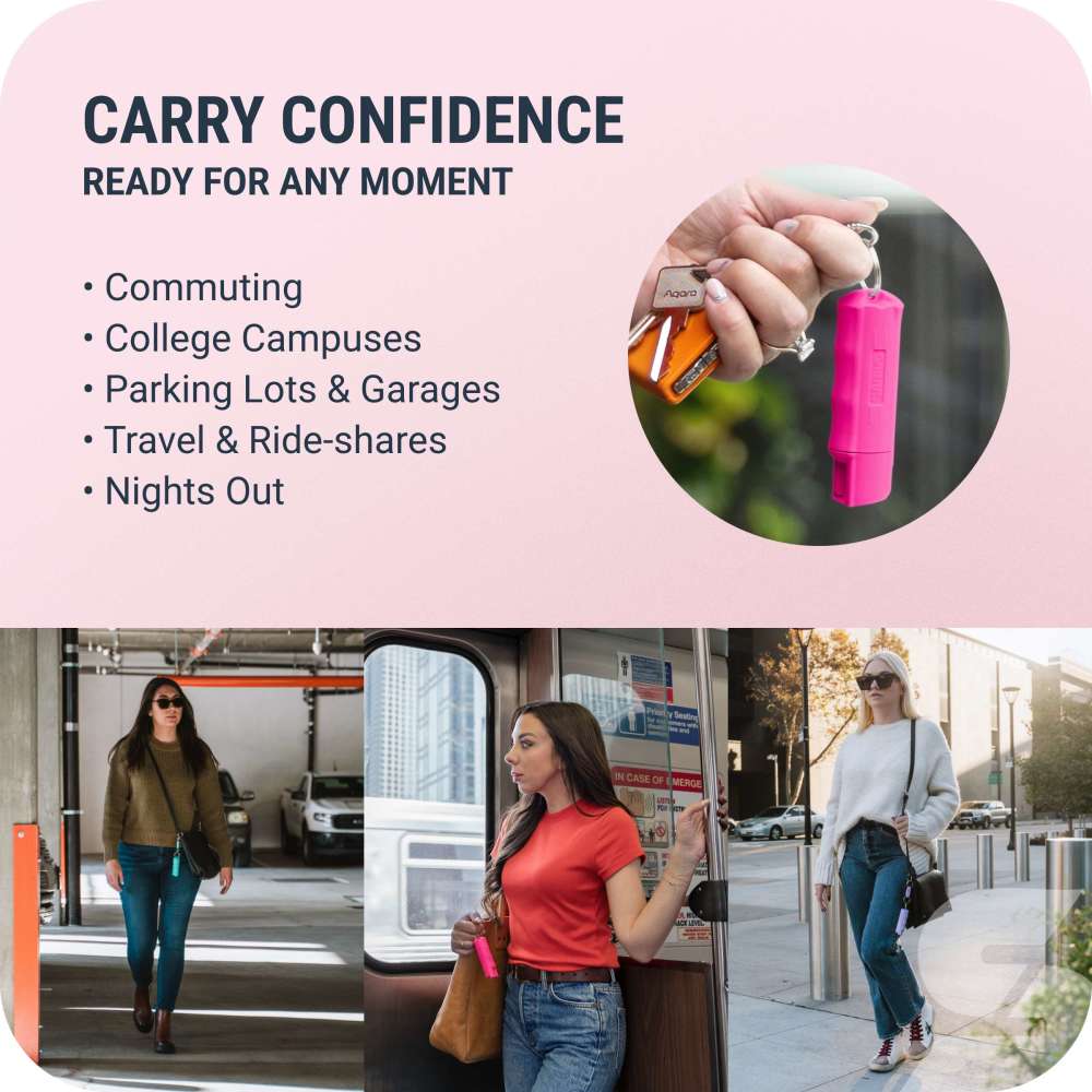 SABRE HC-NBCF-02 Pepper-Spray - View #4