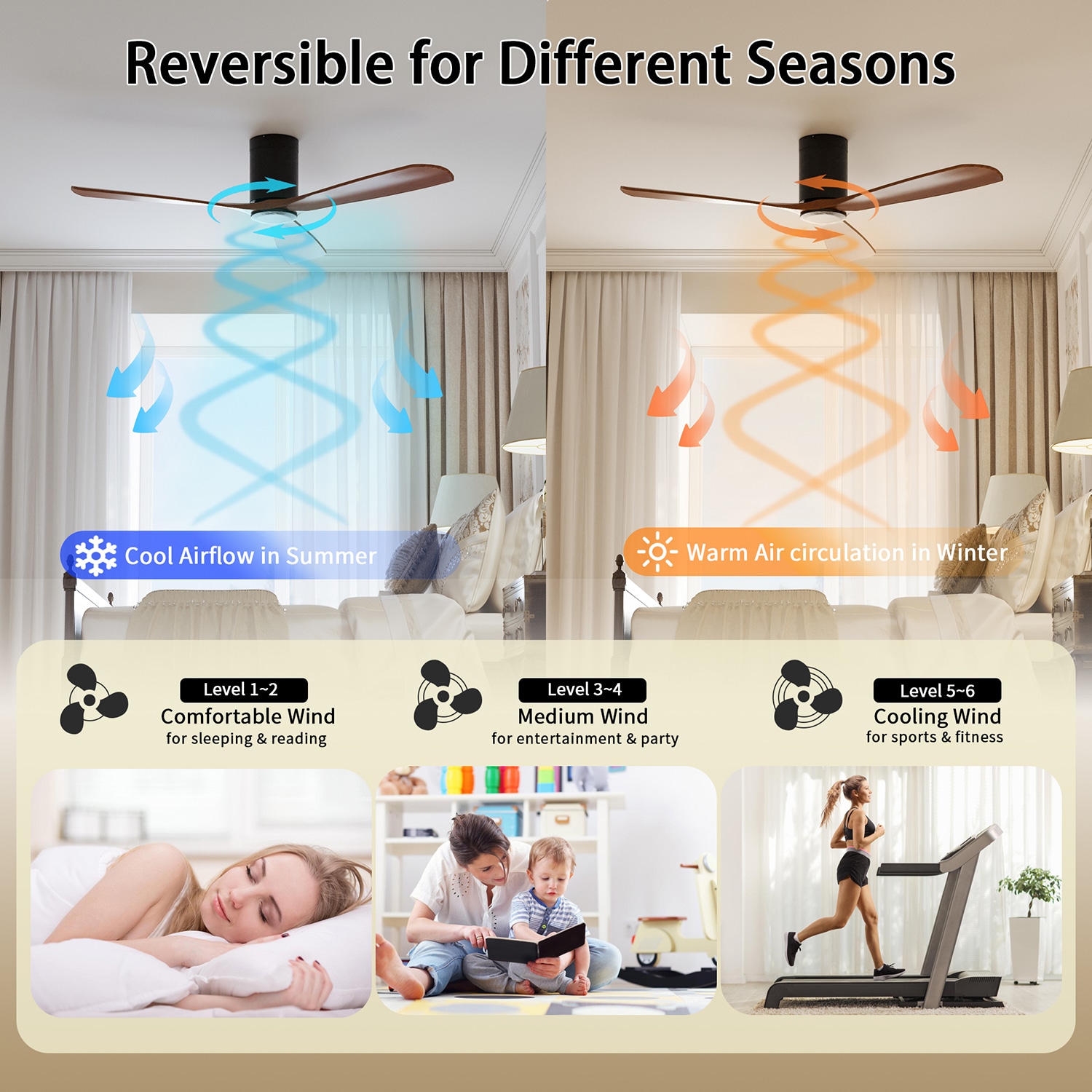 FUFU&GAGA BC0229-01 Ceiling-Fans - View #9