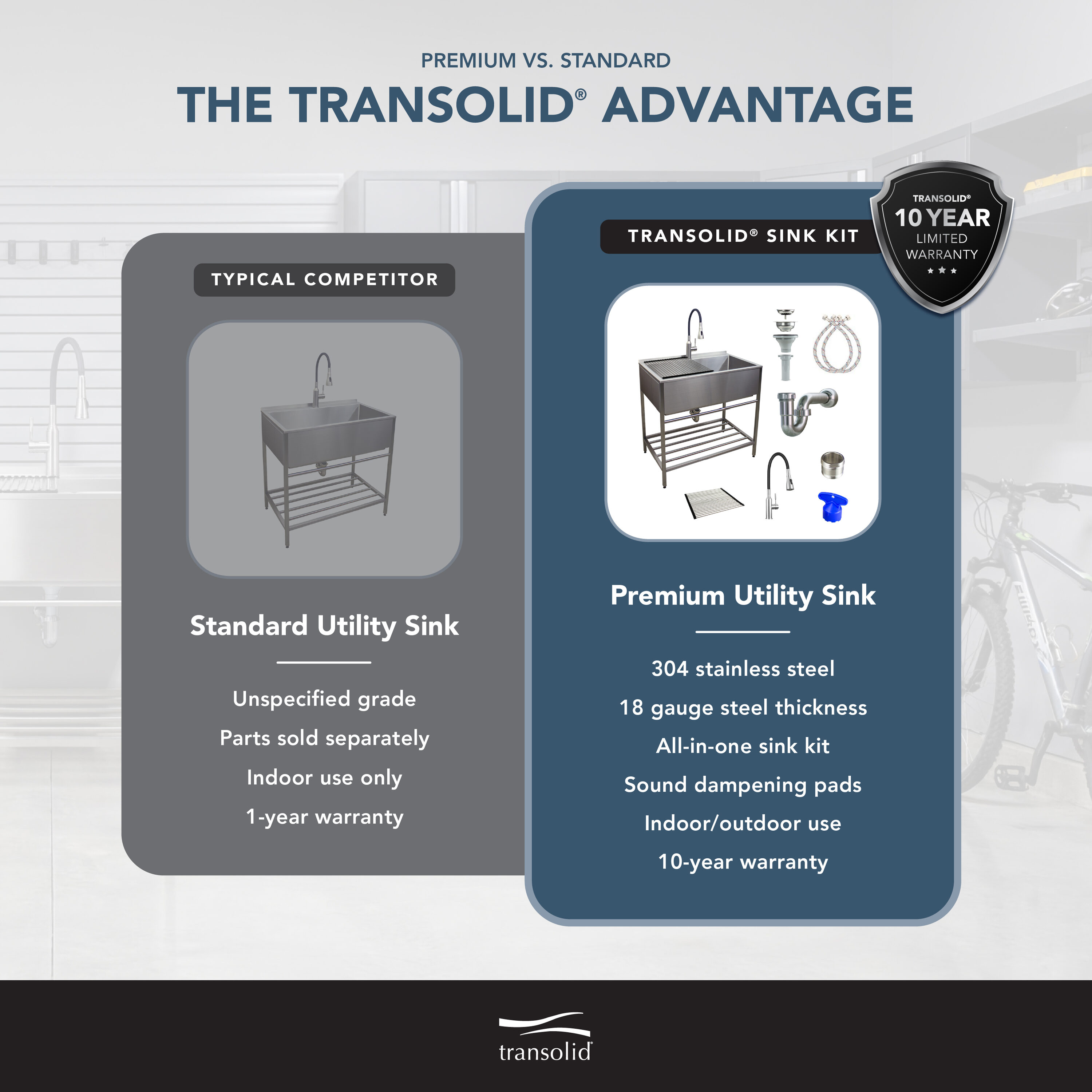 Transolid TFH-3622-SS Laundry-Tubs-Utility-Sinks - View #9