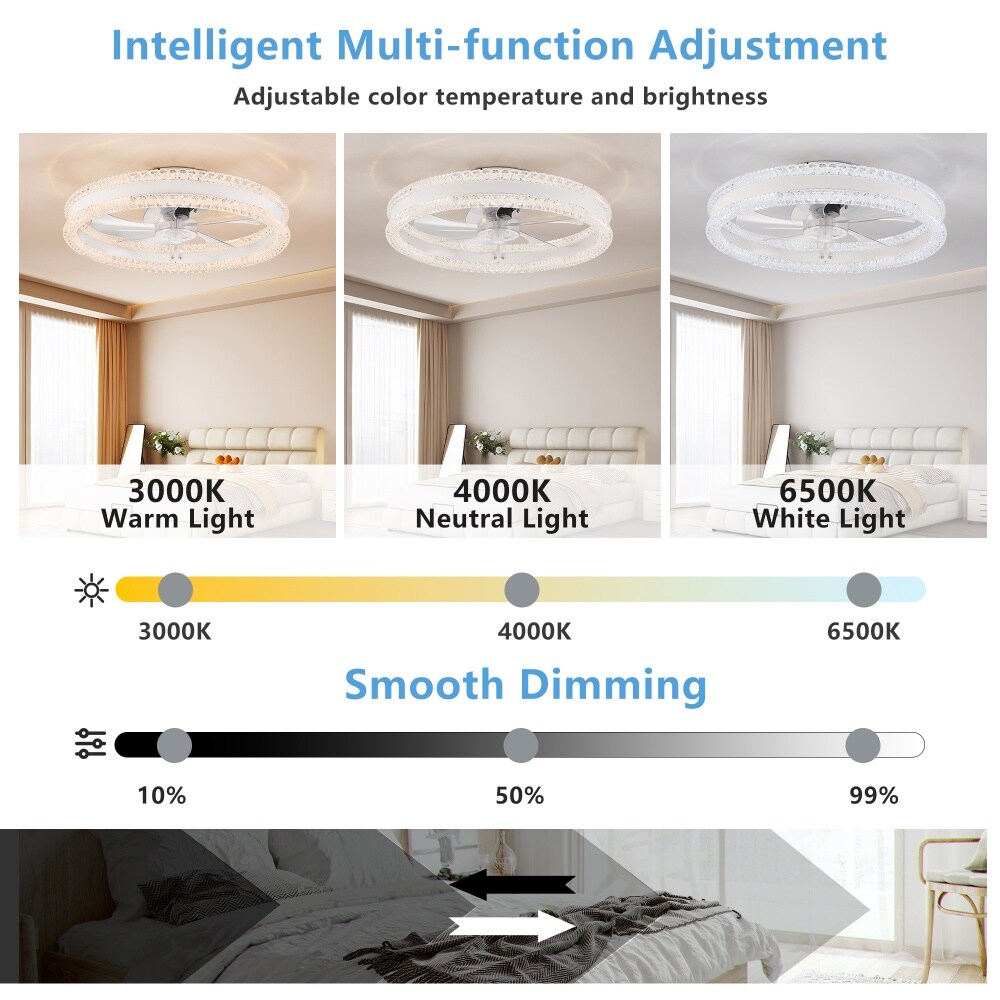 HechCab DJYC-W2312P529772 Ceiling-Fans - View #4