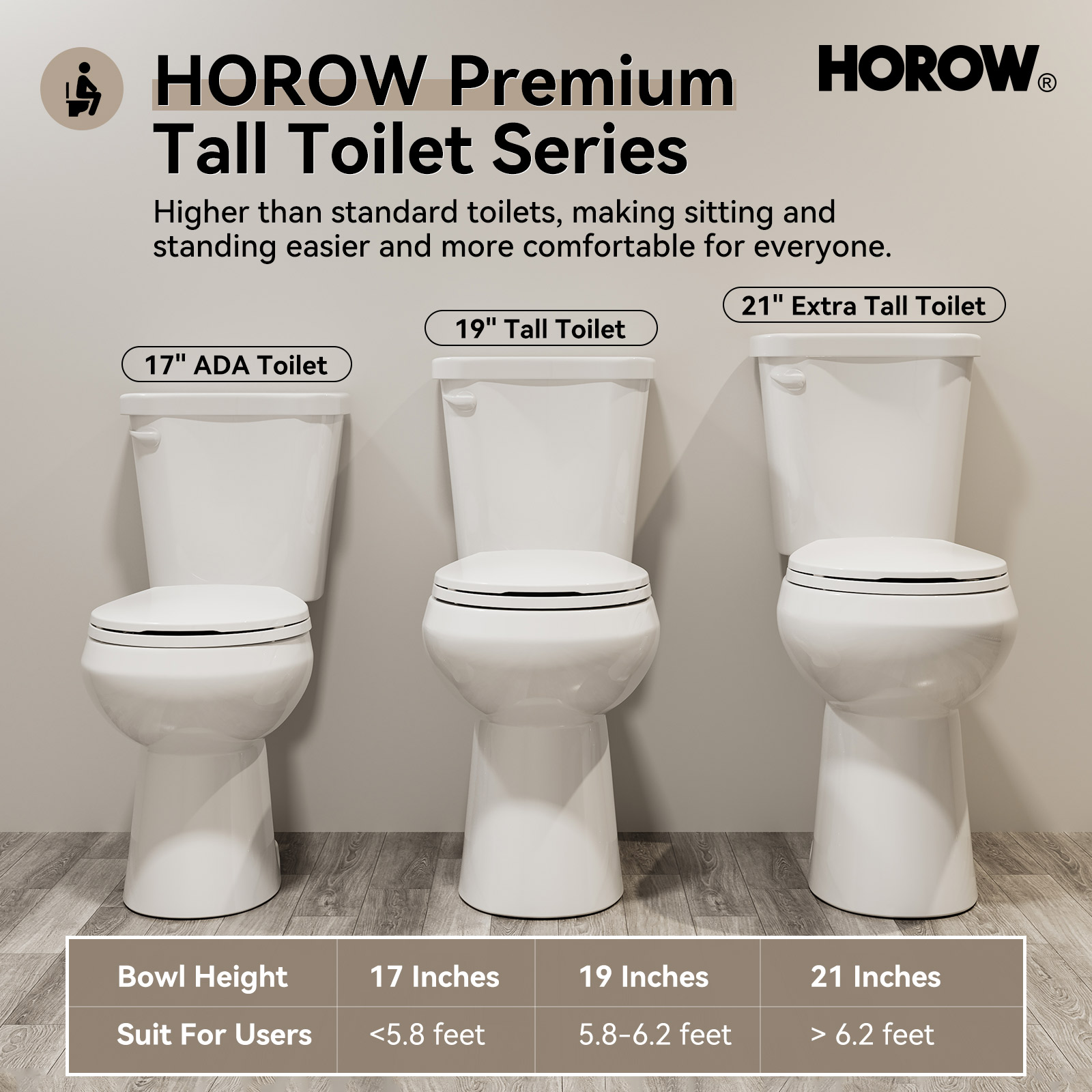 HOROW HR-R21S toilets - View #11