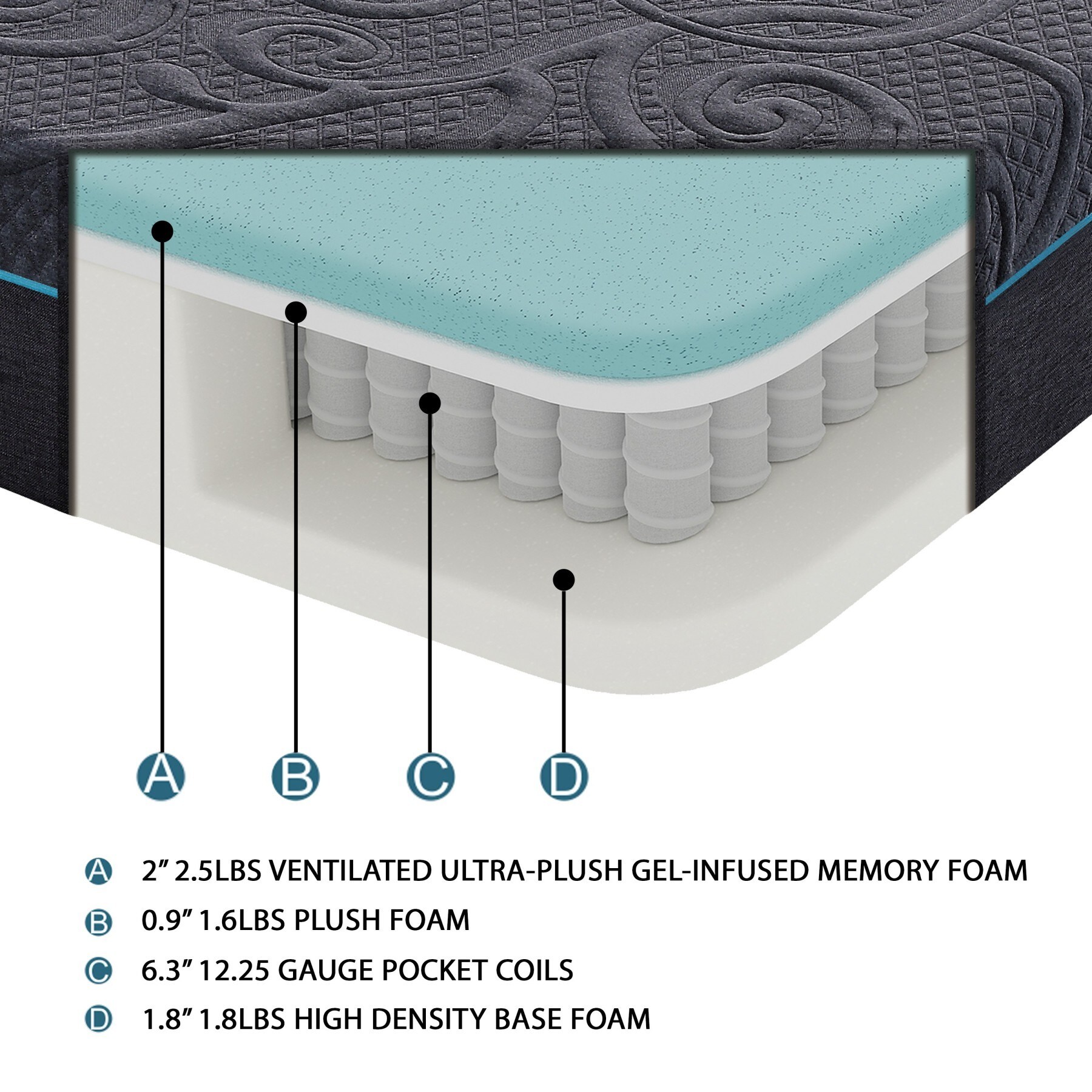 Maocao Hoom JL1P212564 Mattresses-Boxsprings - View #3