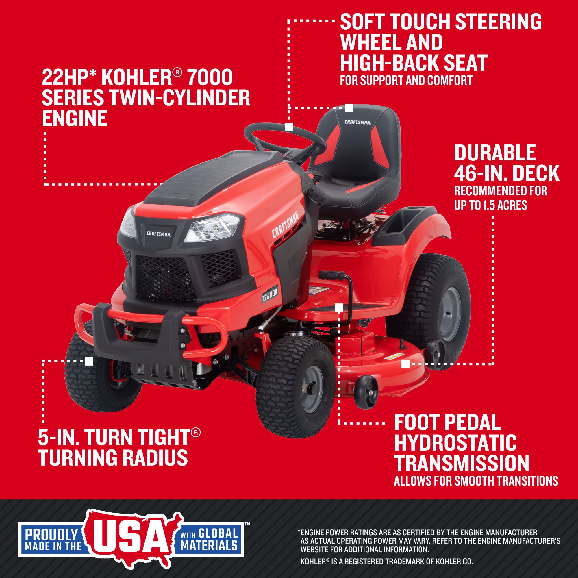 CRAFTSMAN CM13APA9ZTA93 Riding-Mowers-Tractors - View #4