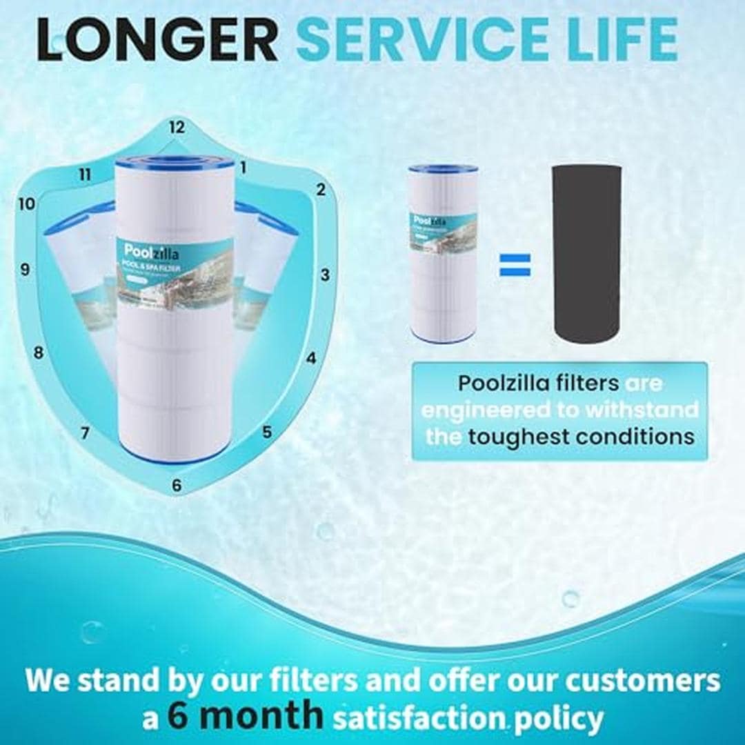 Poolzilla 02-02-032-1PK Pool-Filter-Skim-Sys-Parts - View #6