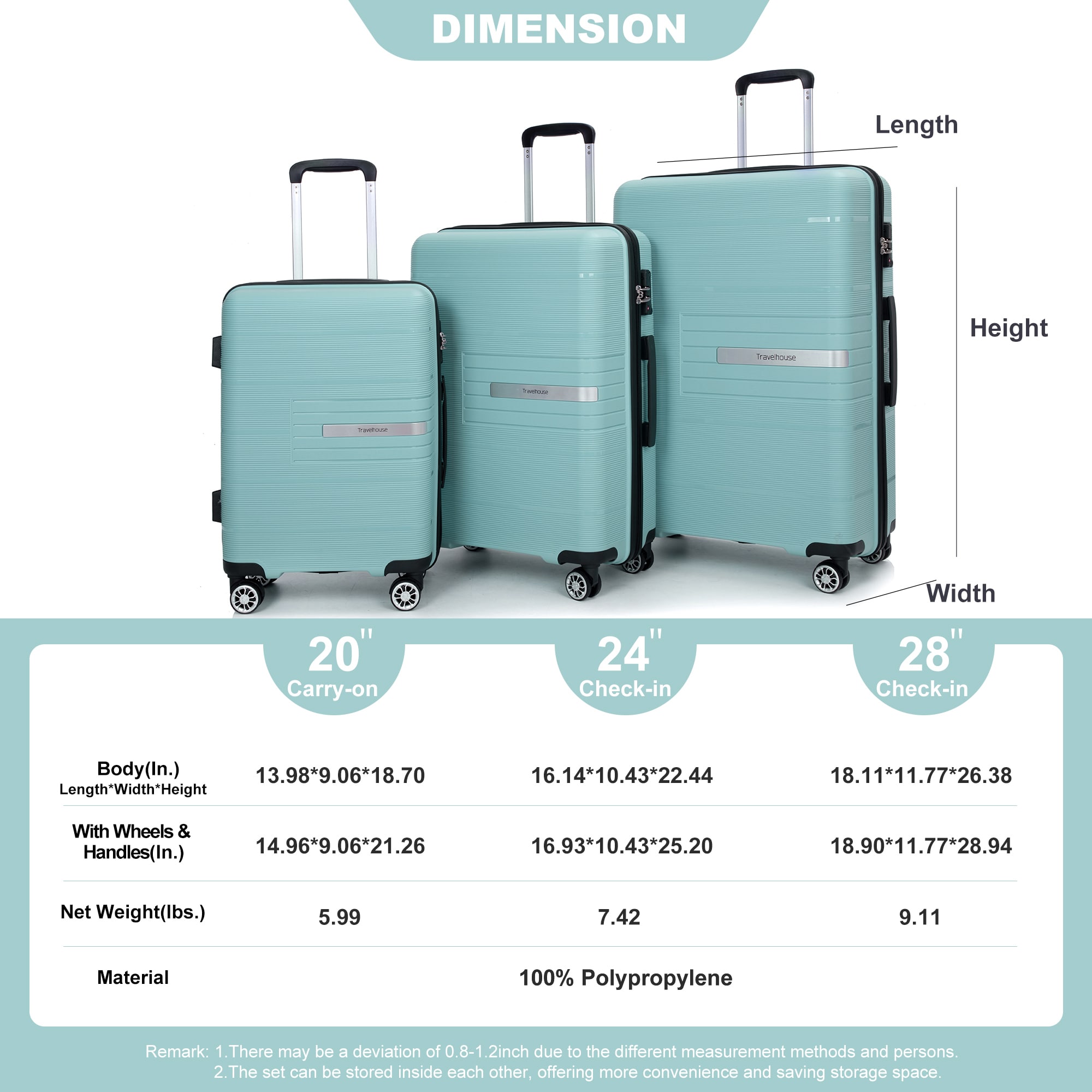 SINOFURN SYD9400022LG Luggage-And-Luggage-Sets - View #12
