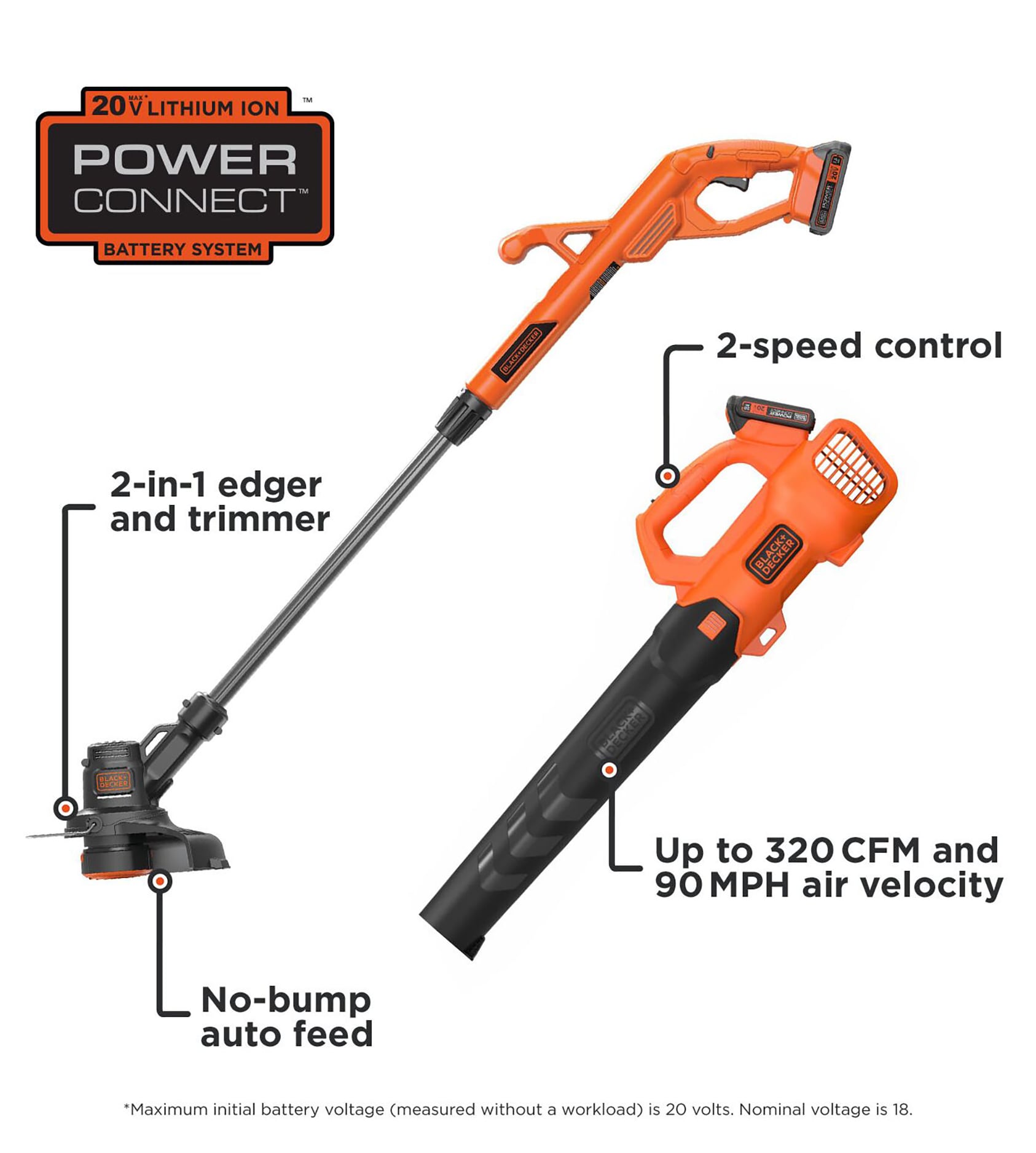 BLACK+DECKER BCK279D2 Power-Equipment-Combo-Kits - View #2